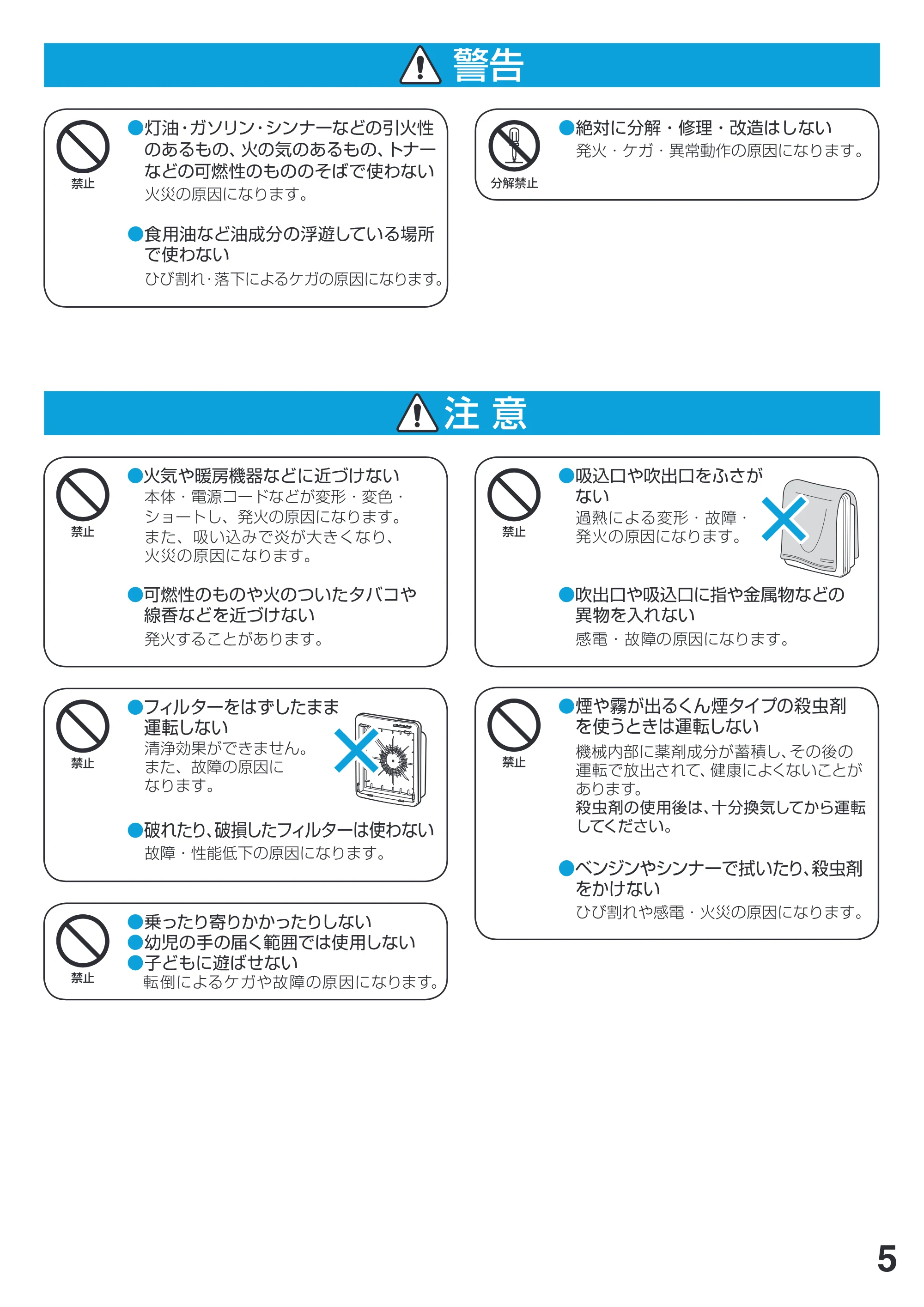 アイリスオーヤマ PM2 / PMAC-100 取扱説明書 — P_05 [Converted] — 原本ページ — 5ページ