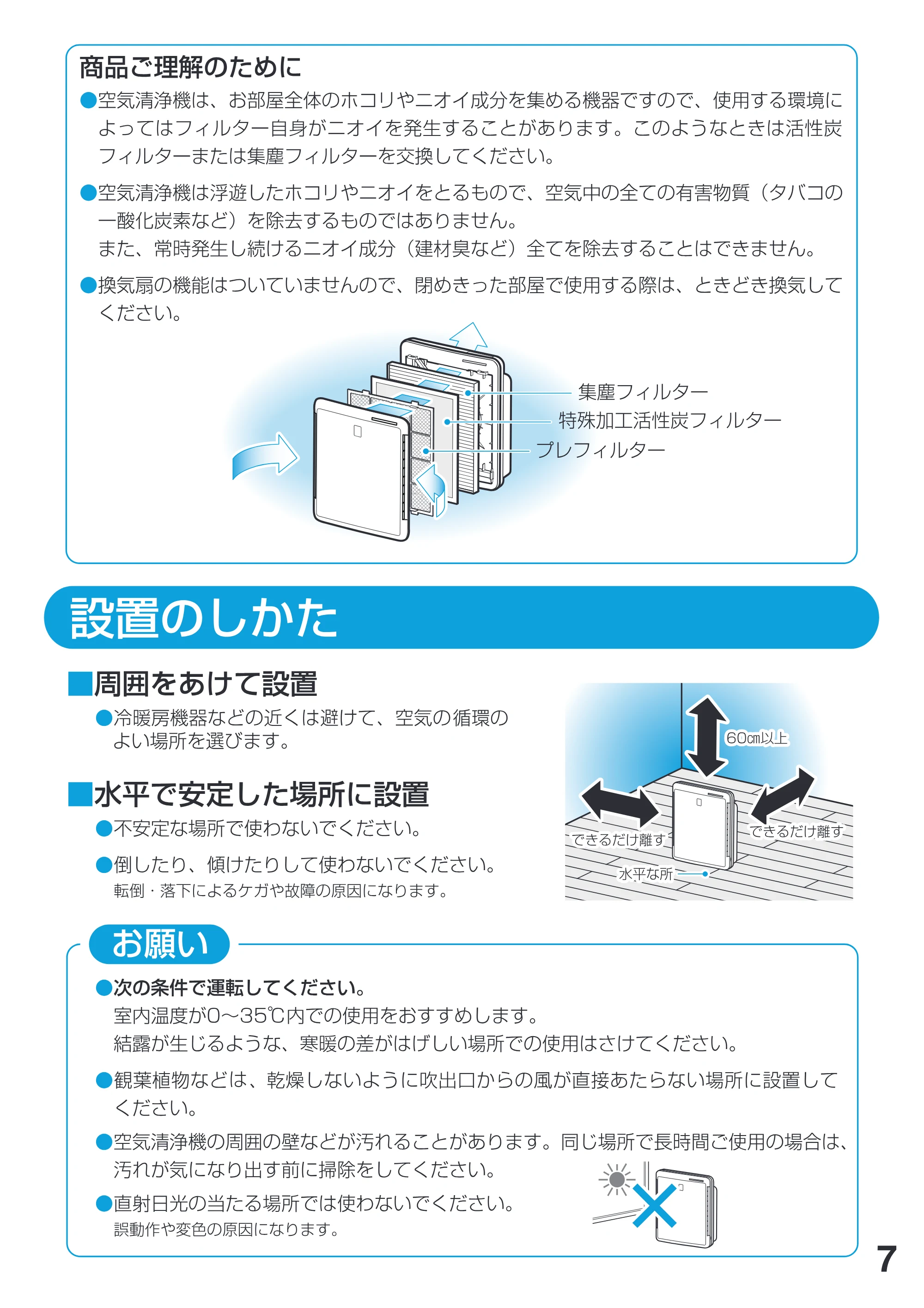 アイリスオーヤマ PM2 / PMAC-100 取扱説明書 — P_07 [Converted] — 原本ページ — 7ページ