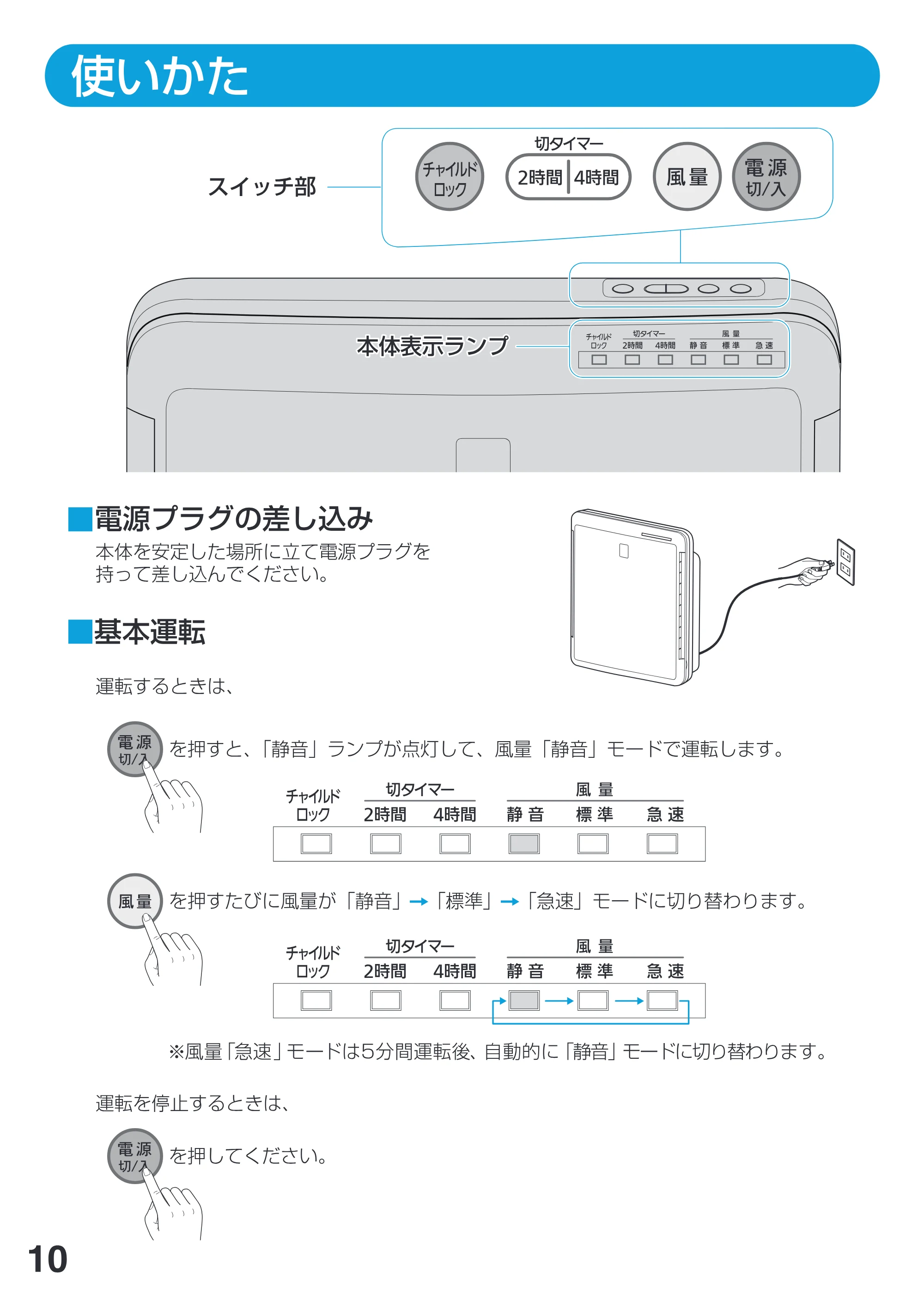 アイリスオーヤマ PM2 / PMAC-100 取扱説明書 — P_10 [Converted] — 原本ページ — 10ページ
