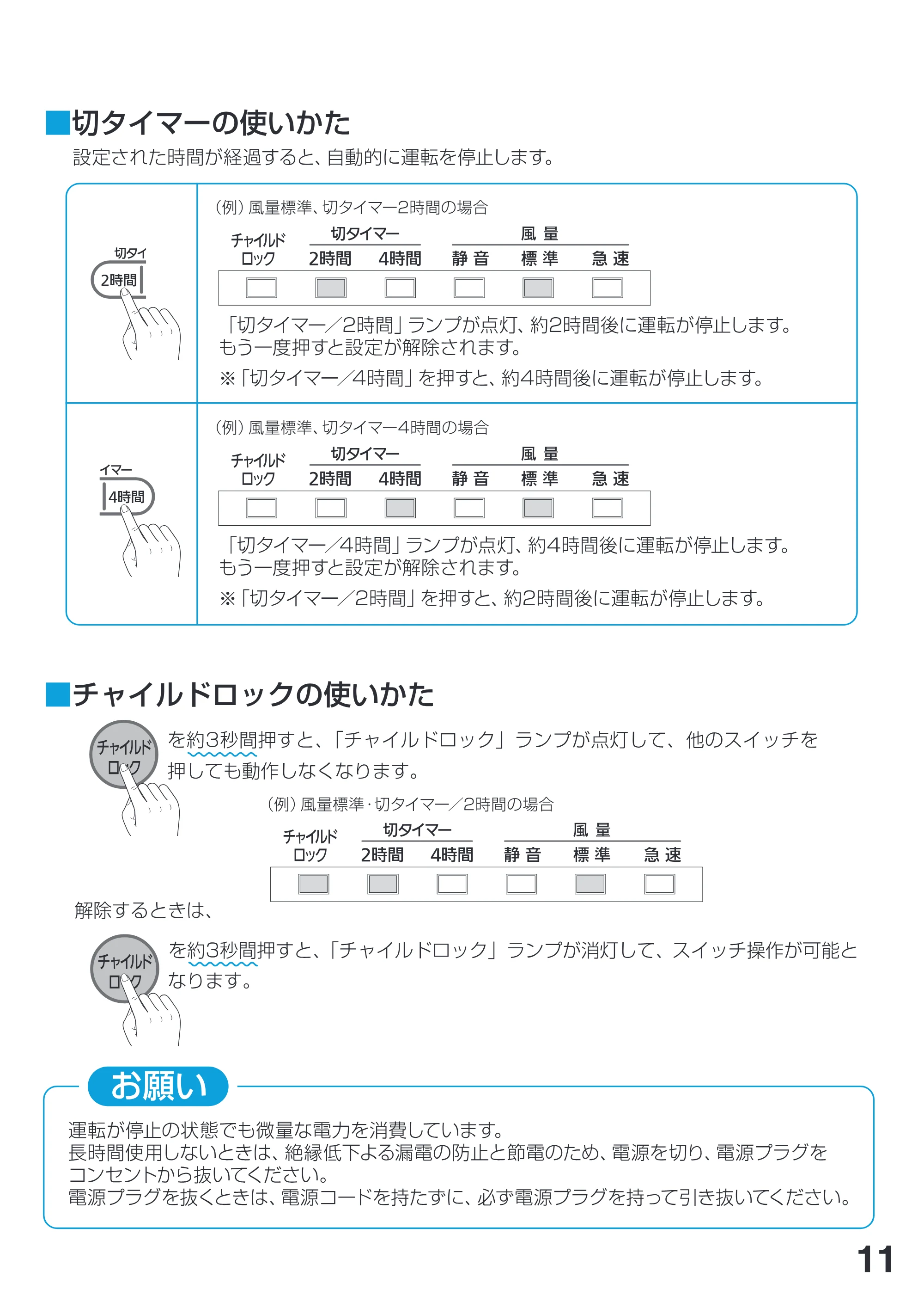 アイリスオーヤマ PM2 / PMAC-100 取扱説明書 — P_11 [Converted] — 原本ページ — 11ページ