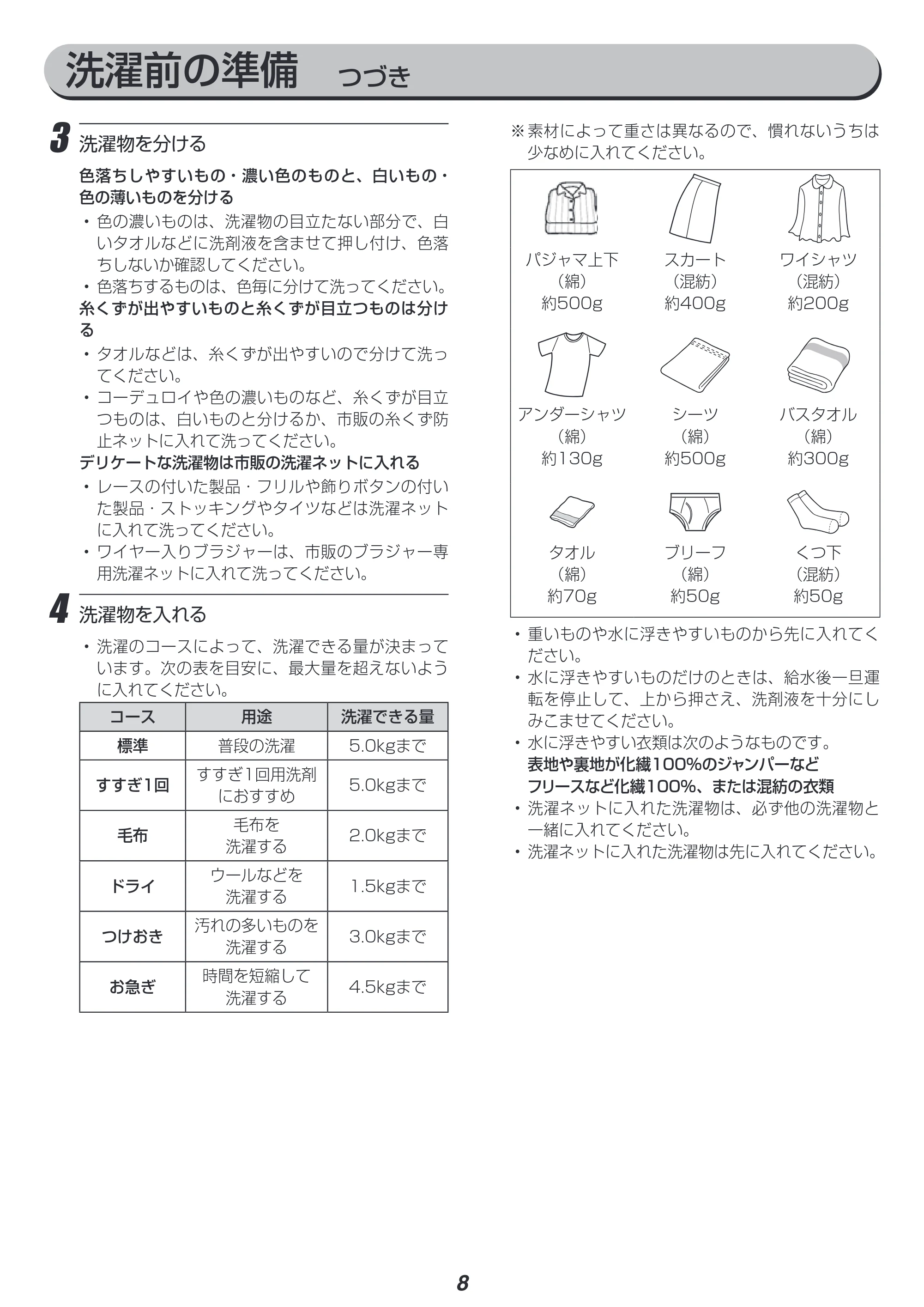 アイリスオーヤマ IAW-T502E-WPG 取扱説明書 — 原本ページ — 8ページ