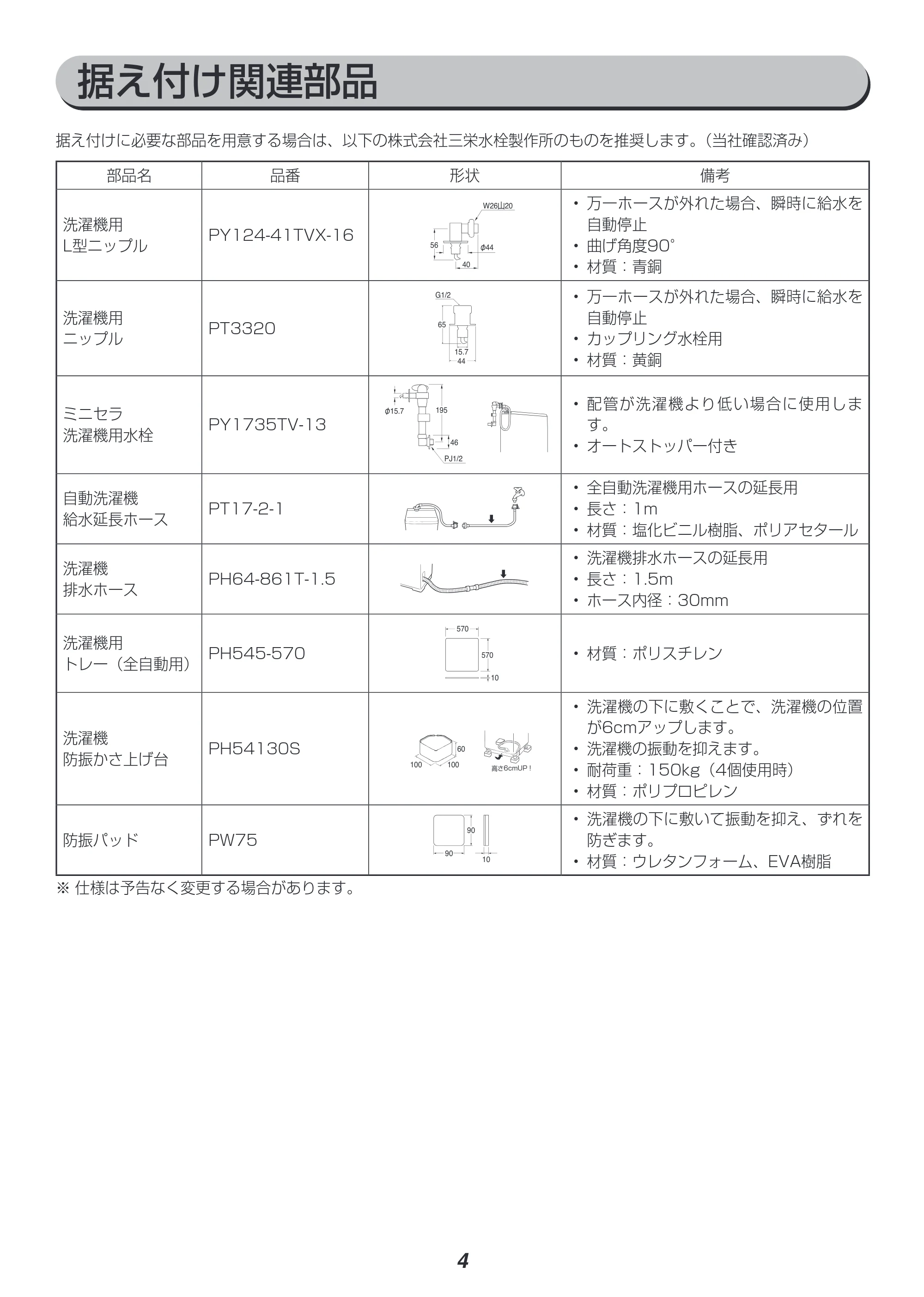 アイリスオーヤマ IAW-T502E-WPG 取扱説明書 — 原本ページ — 36ページ