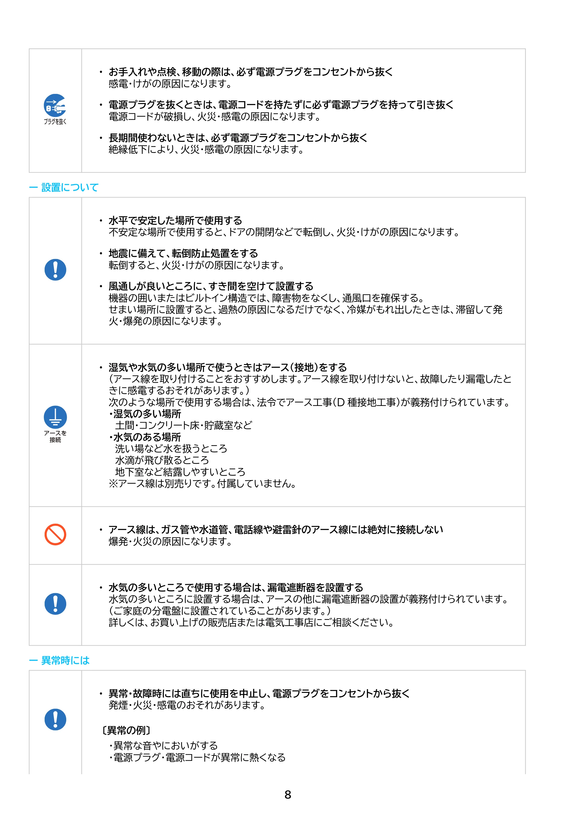 アイリスオーヤマ KUSN-S12D 取扱説明書 — 原本ページ — 8ページ