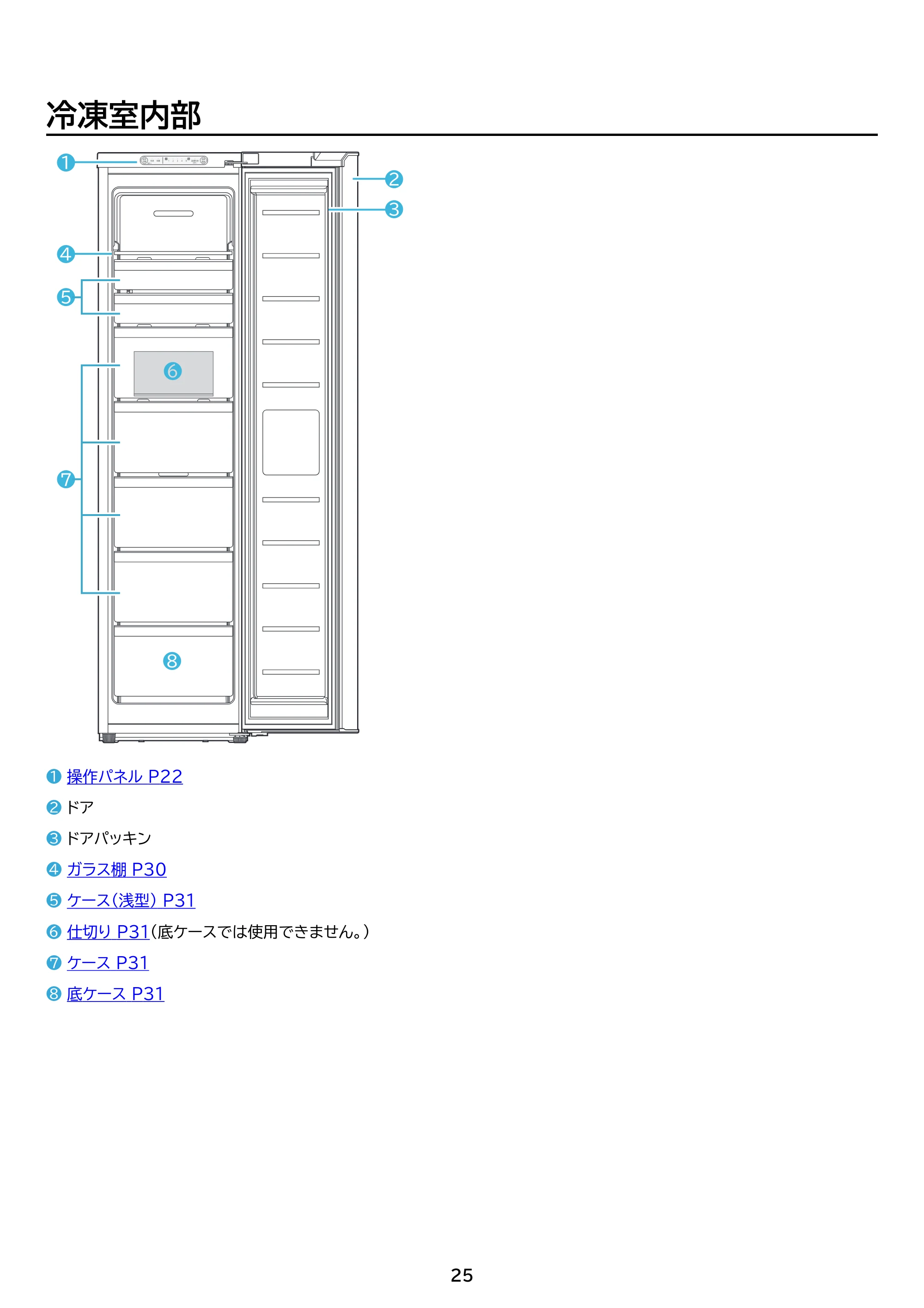 アイリスオーヤマ KUSN-S12D 取扱説明書 — 原本ページ — 25ページ