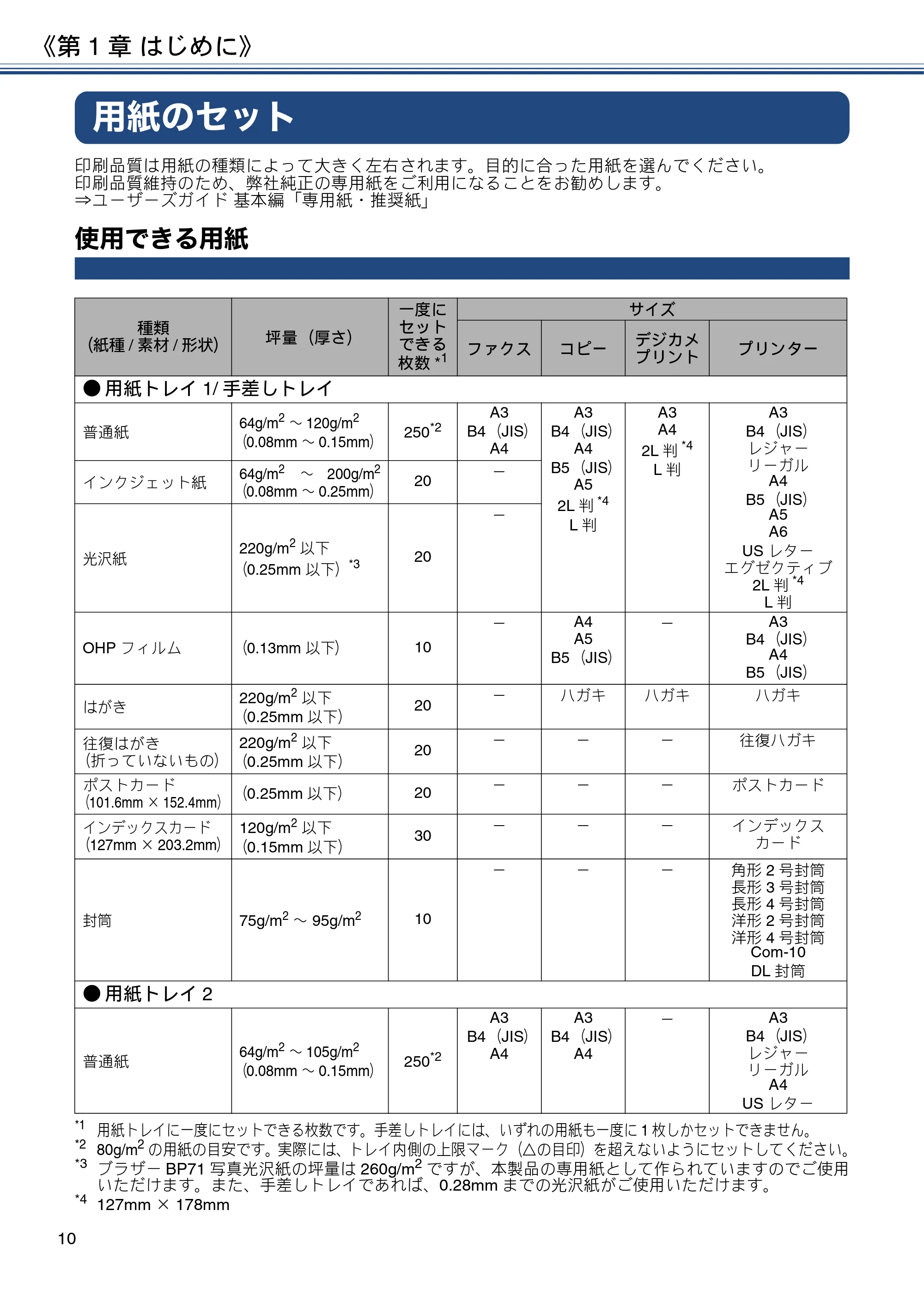 ブラザー MFC-J6973CDW / MFC-J6990CDW ユーザーズガイド ～応用編～ — 用紙のセット — 原本ページ — 10ページ