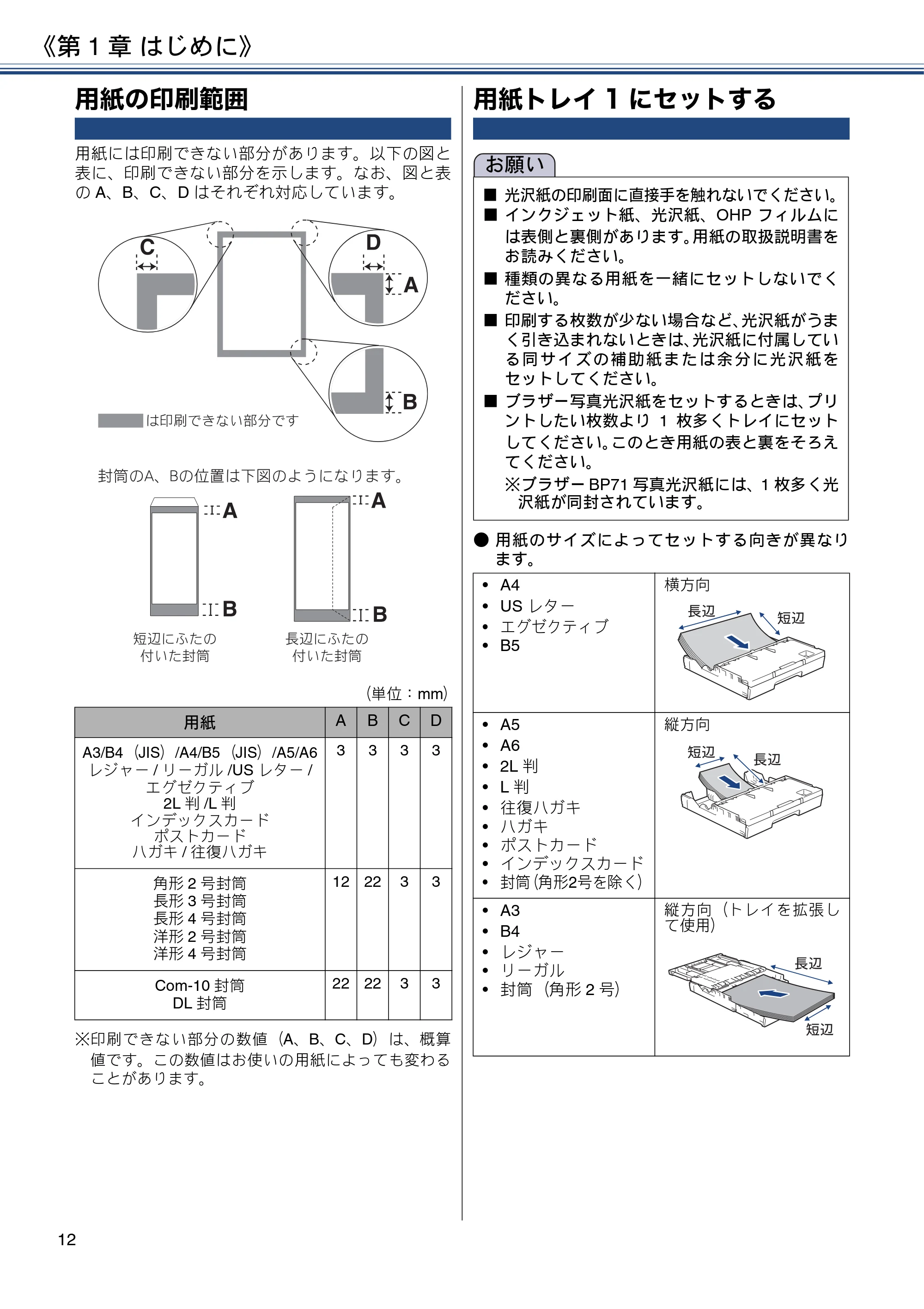 ブラザー MFC-J6973CDW / MFC-J6990CDW ユーザーズガイド ～応用編～ — 用紙の印刷範囲 — 原本ページ — 12ページ