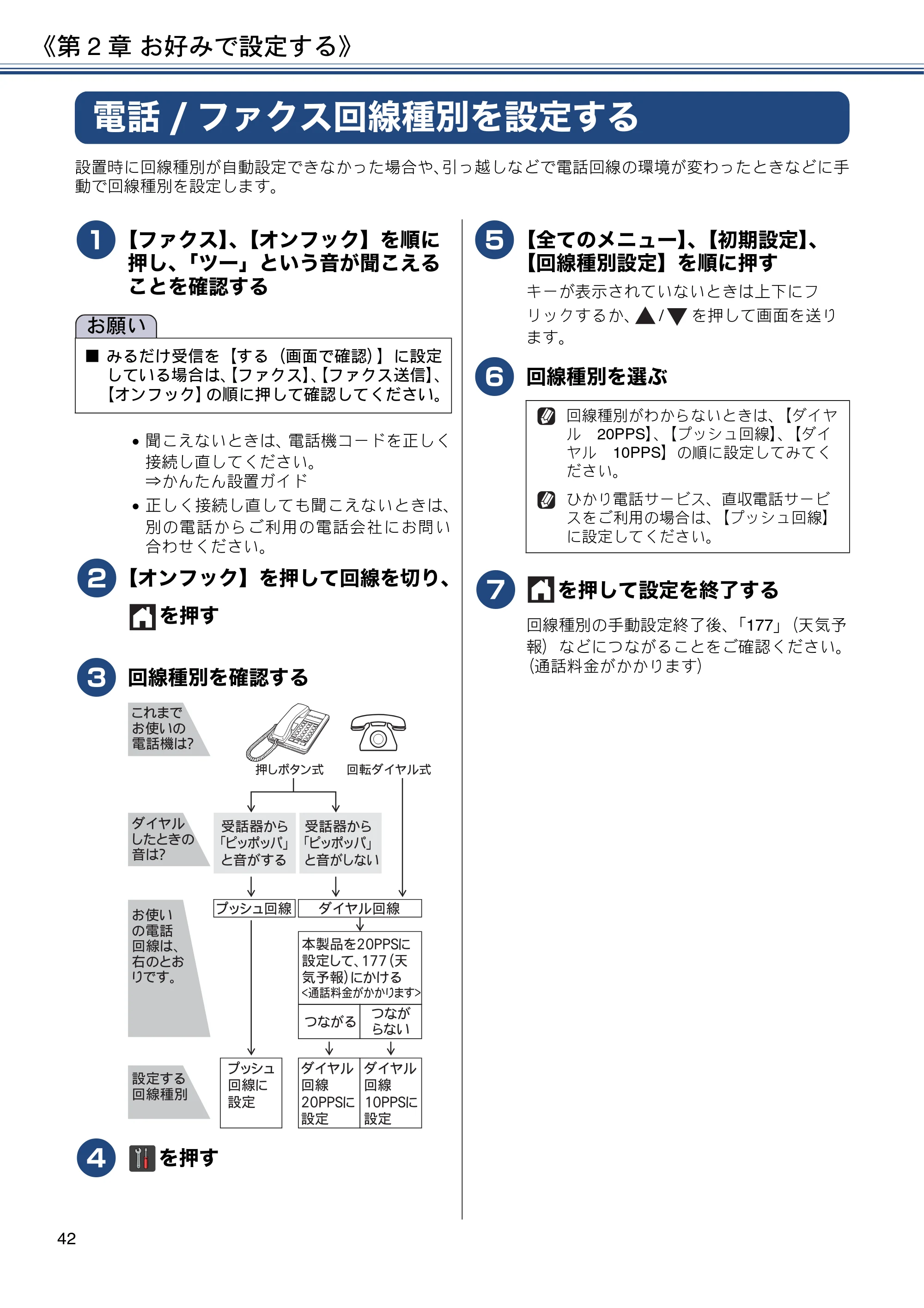 ブラザー MFC-J6973CDW / MFC-J6990CDW ユーザーズガイド ～応用編～ — 電話/ファクス回線種別を設定する — 原本ページ — 42ページ