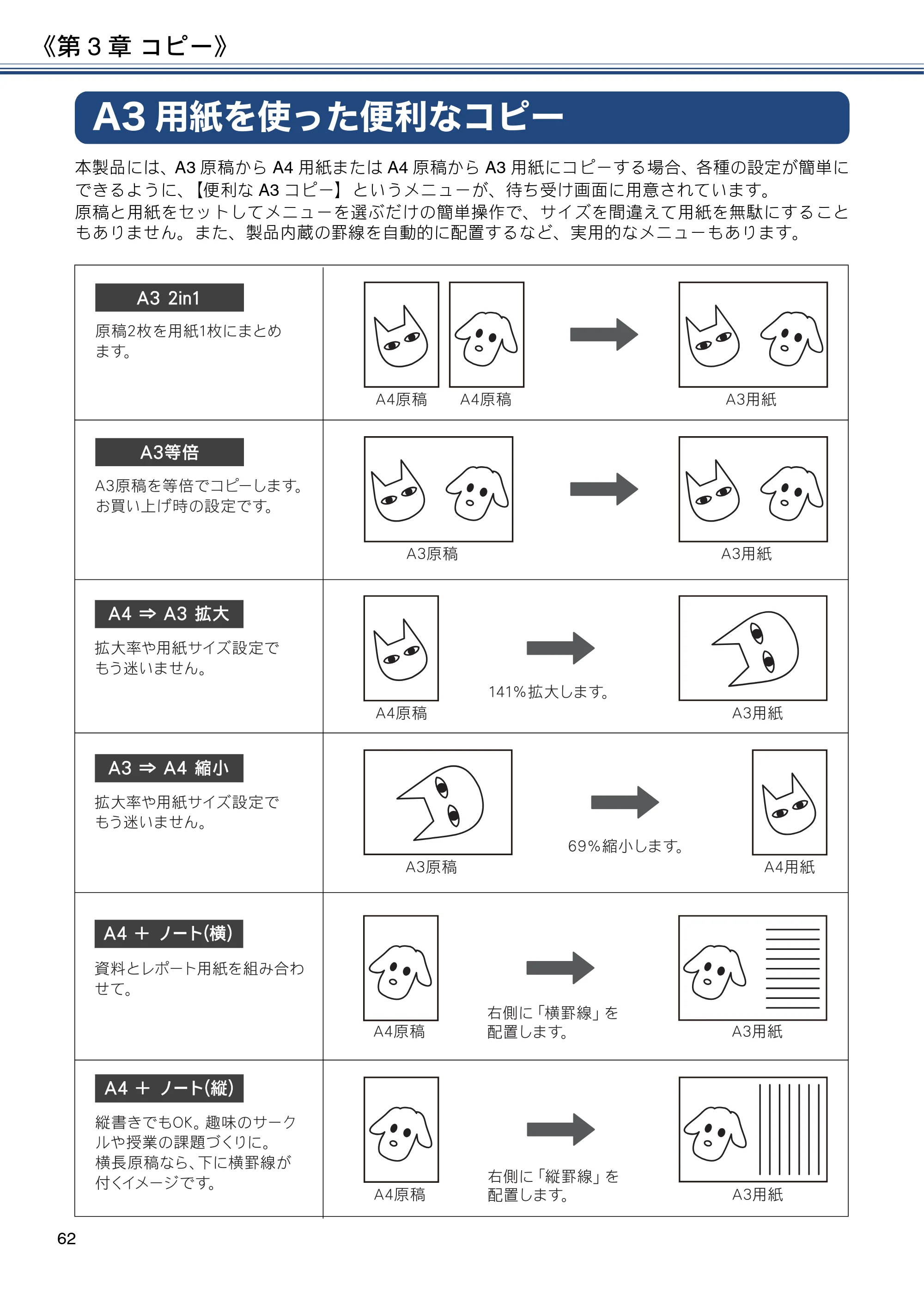 ブラザー MFC-J6973CDW / MFC-J6990CDW ユーザーズガイド ～応用編～ — A3用紙を使った便利なコピー — 原本ページ — 62ページ