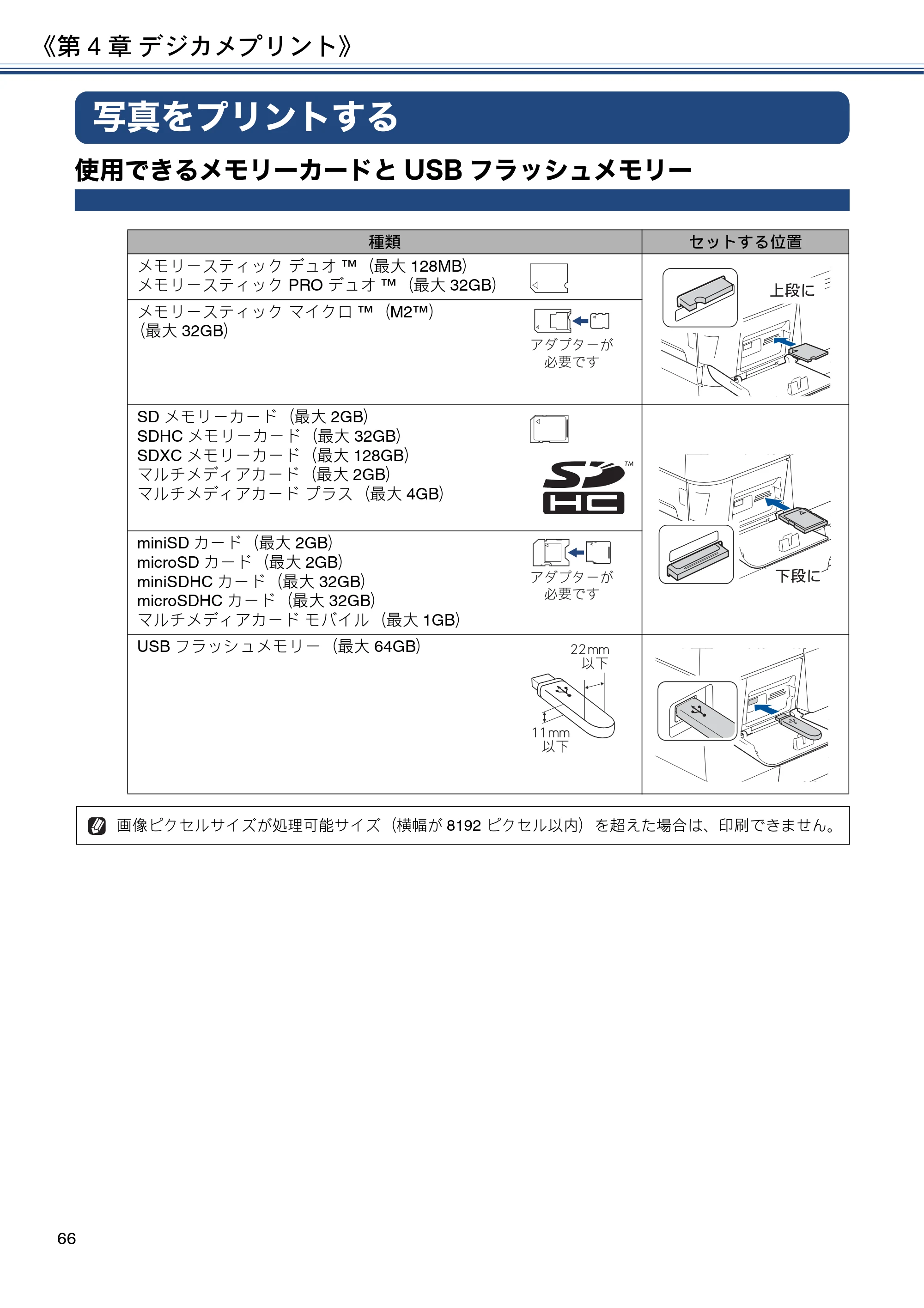 ブラザー MFC-J6973CDW / MFC-J6990CDW ユーザーズガイド ～応用編～ — 写真をプリントする — 原本ページ — 66ページ