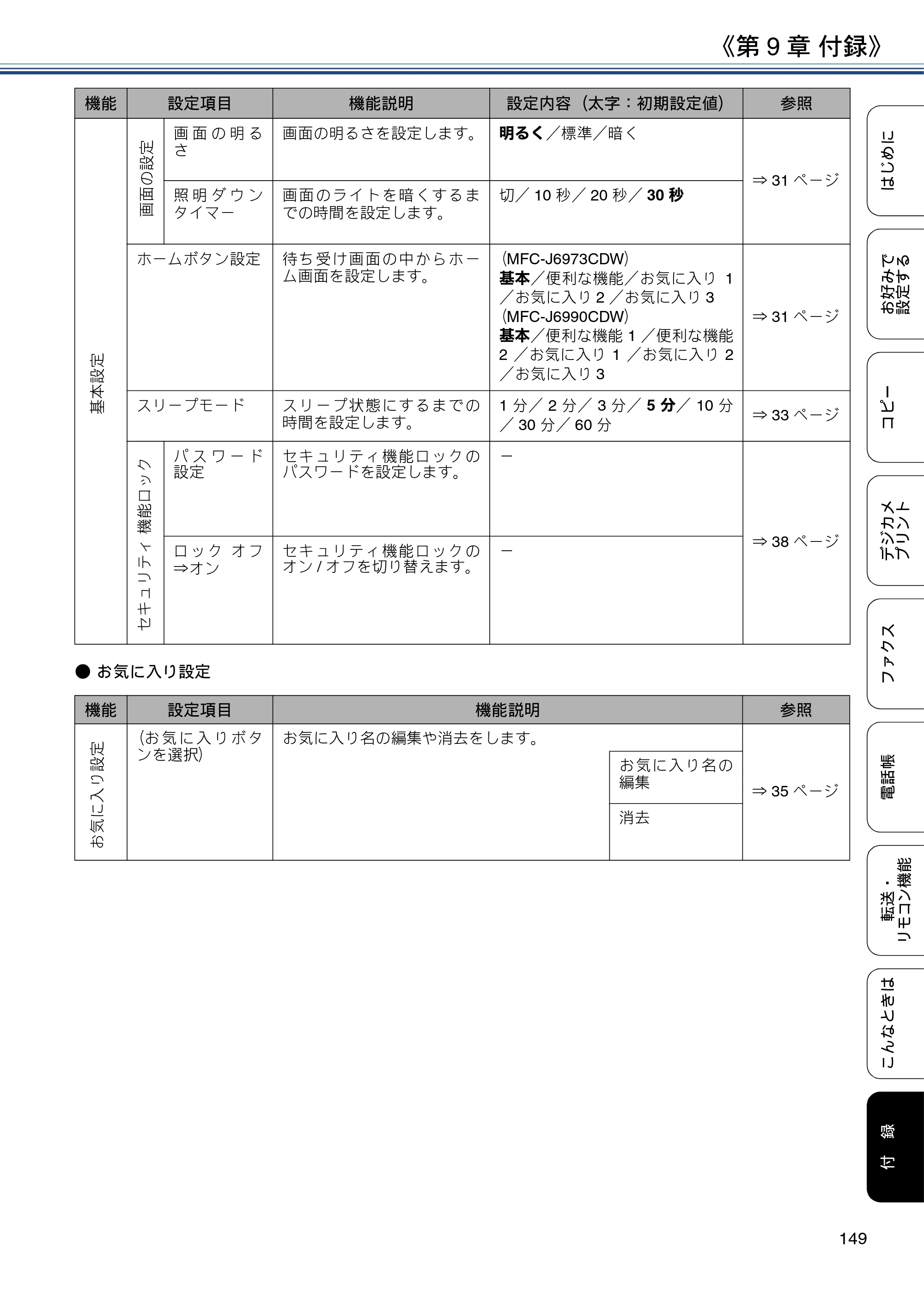 ブラザー MFC-J6973CDW / MFC-J6990CDW ユーザーズガイド ～応用編～ — 原本ページ — 149ページ