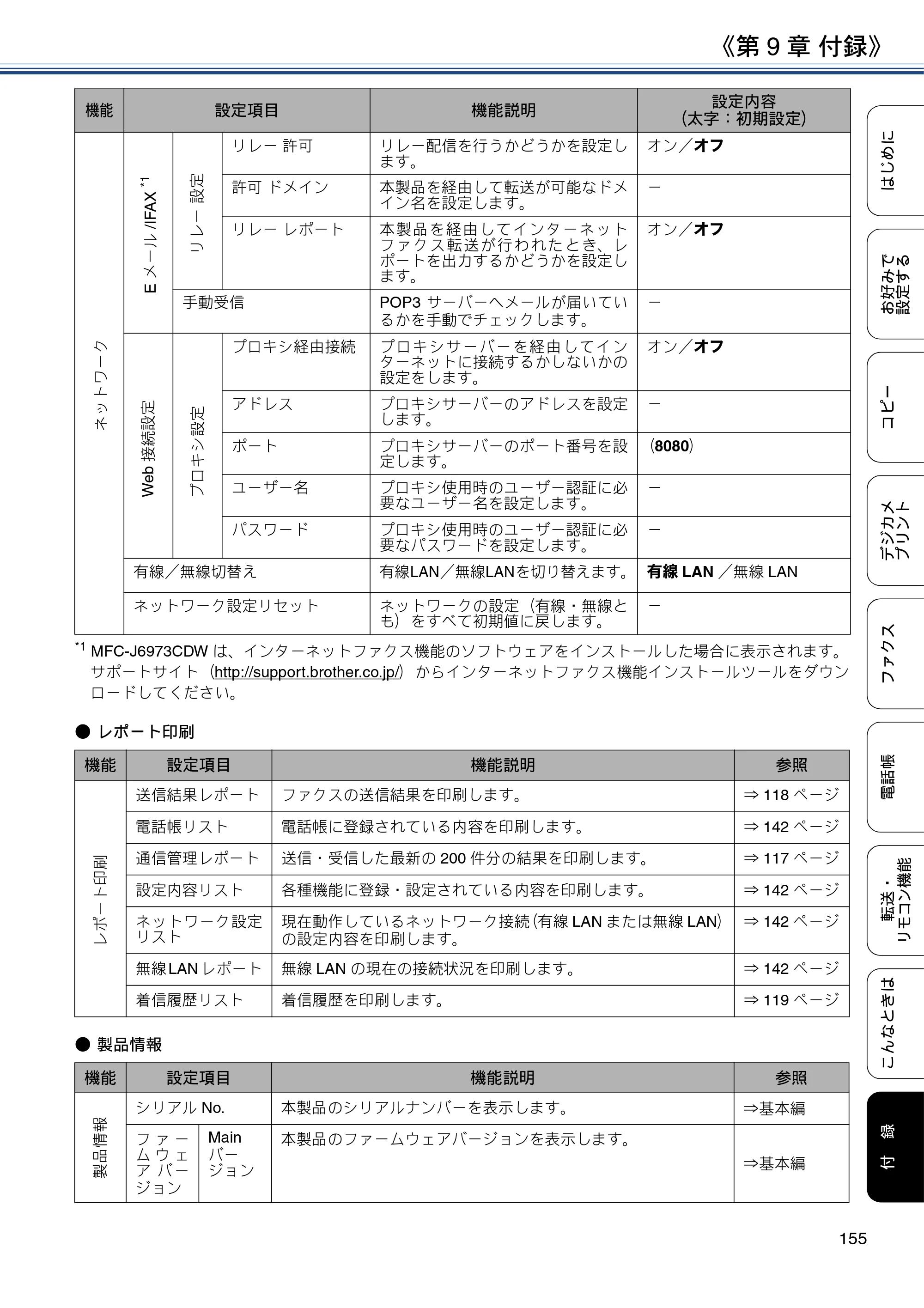 ブラザー MFC-J6973CDW / MFC-J6990CDW ユーザーズガイド ～応用編～ — 原本ページ — 155ページ