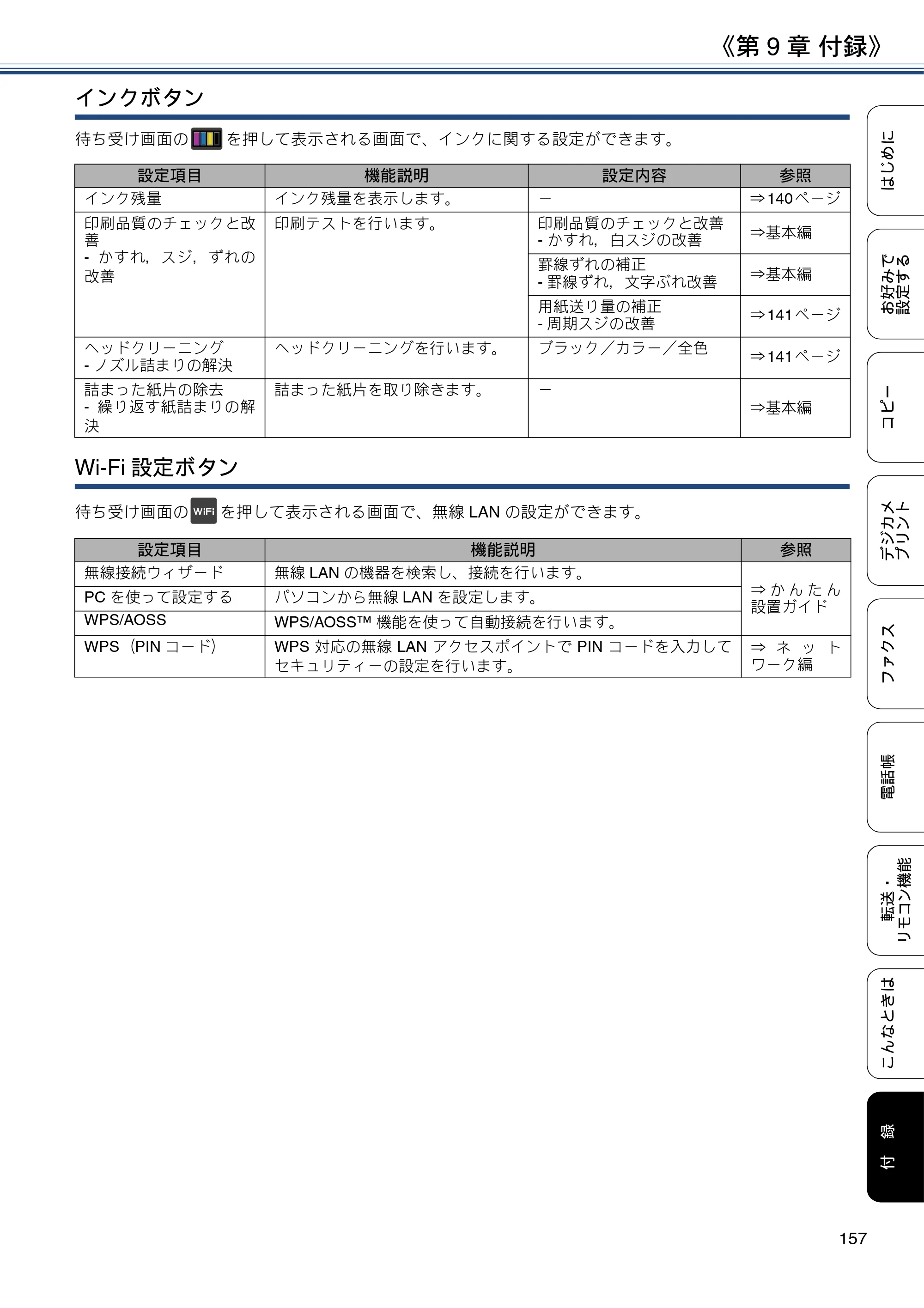 ブラザー MFC-J6973CDW / MFC-J6990CDW ユーザーズガイド ～応用編～ — 原本ページ — 157ページ