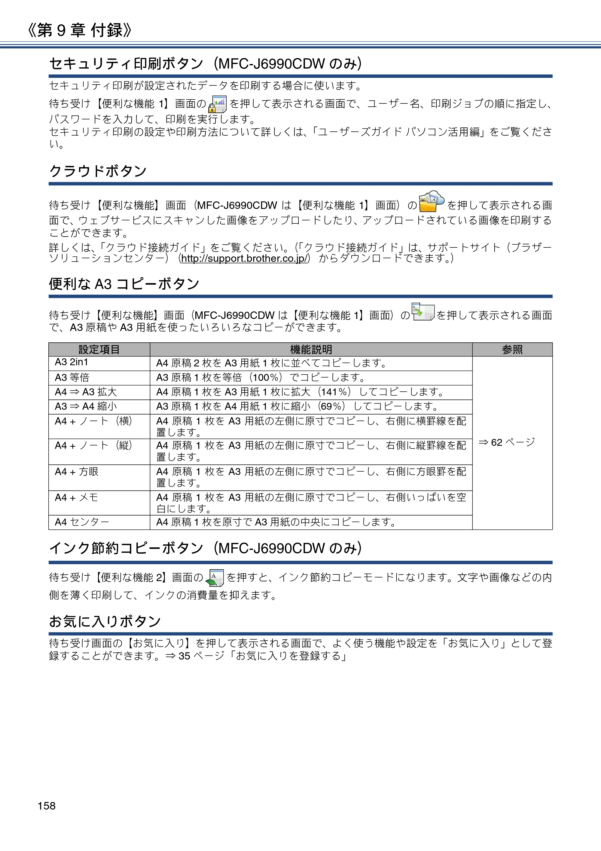 ブラザー MFC-J6973CDW / MFC-J6990CDW ユーザーズガイド ～応用編～ — 原本ページ — 158ページ