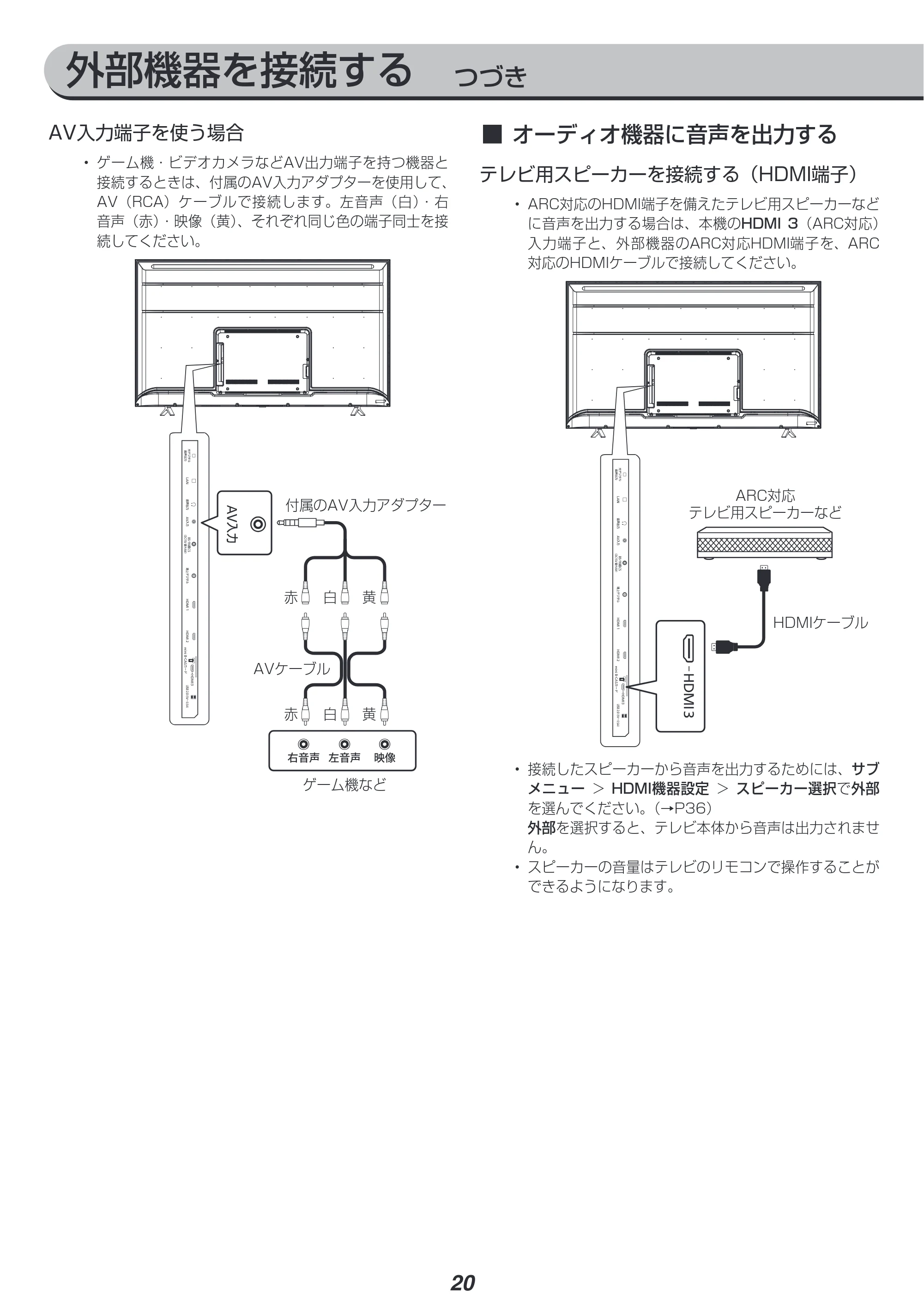 アイリスオーヤマ UB10P 取扱説明書 — 原本ページ — 20ページ