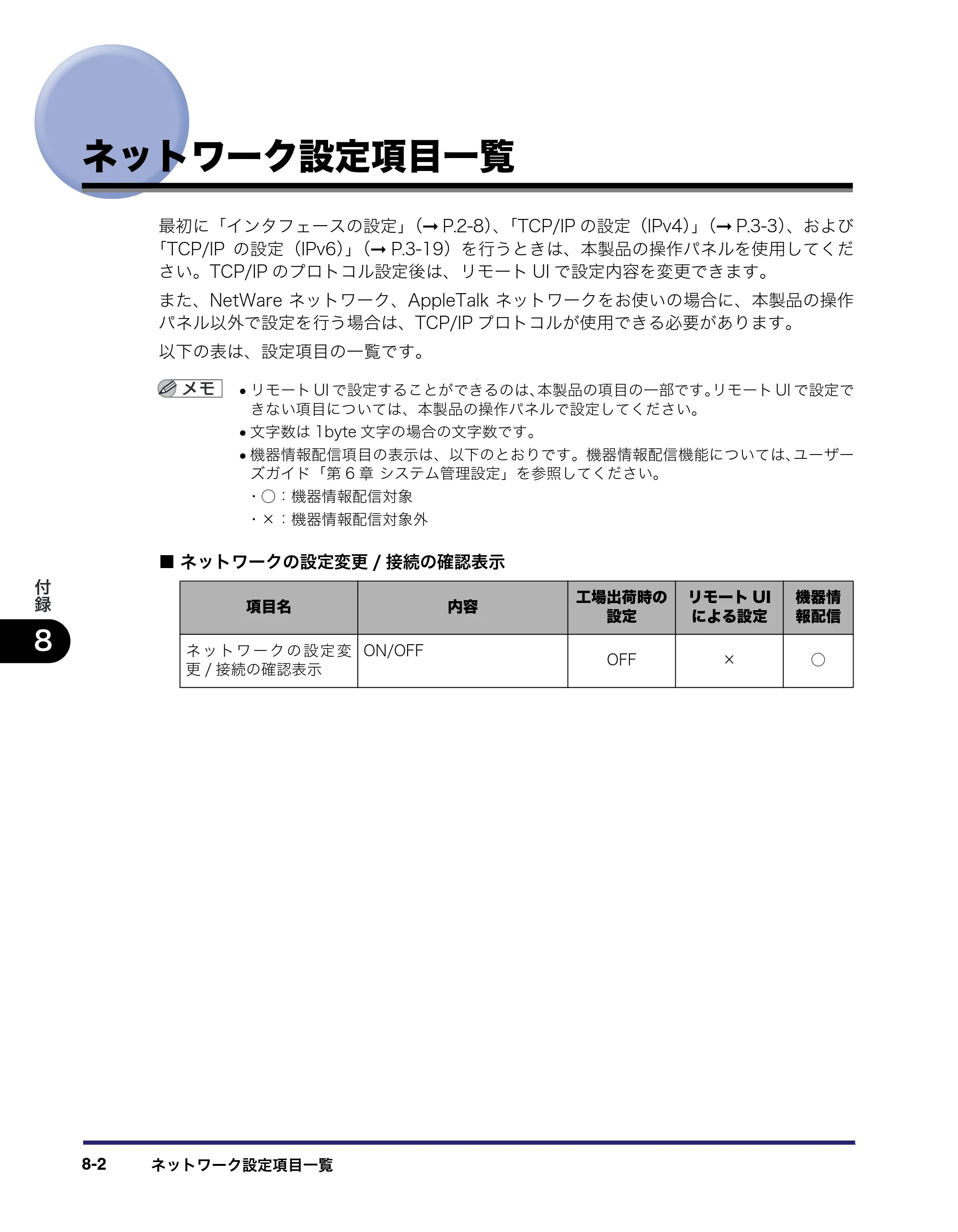 キヤノン iR C6880N/C5880N ネットワークガイド （PDF形式／7.44Mバイト） — ネットワーク設定項目一覧 — 原本ページ — 172ページ