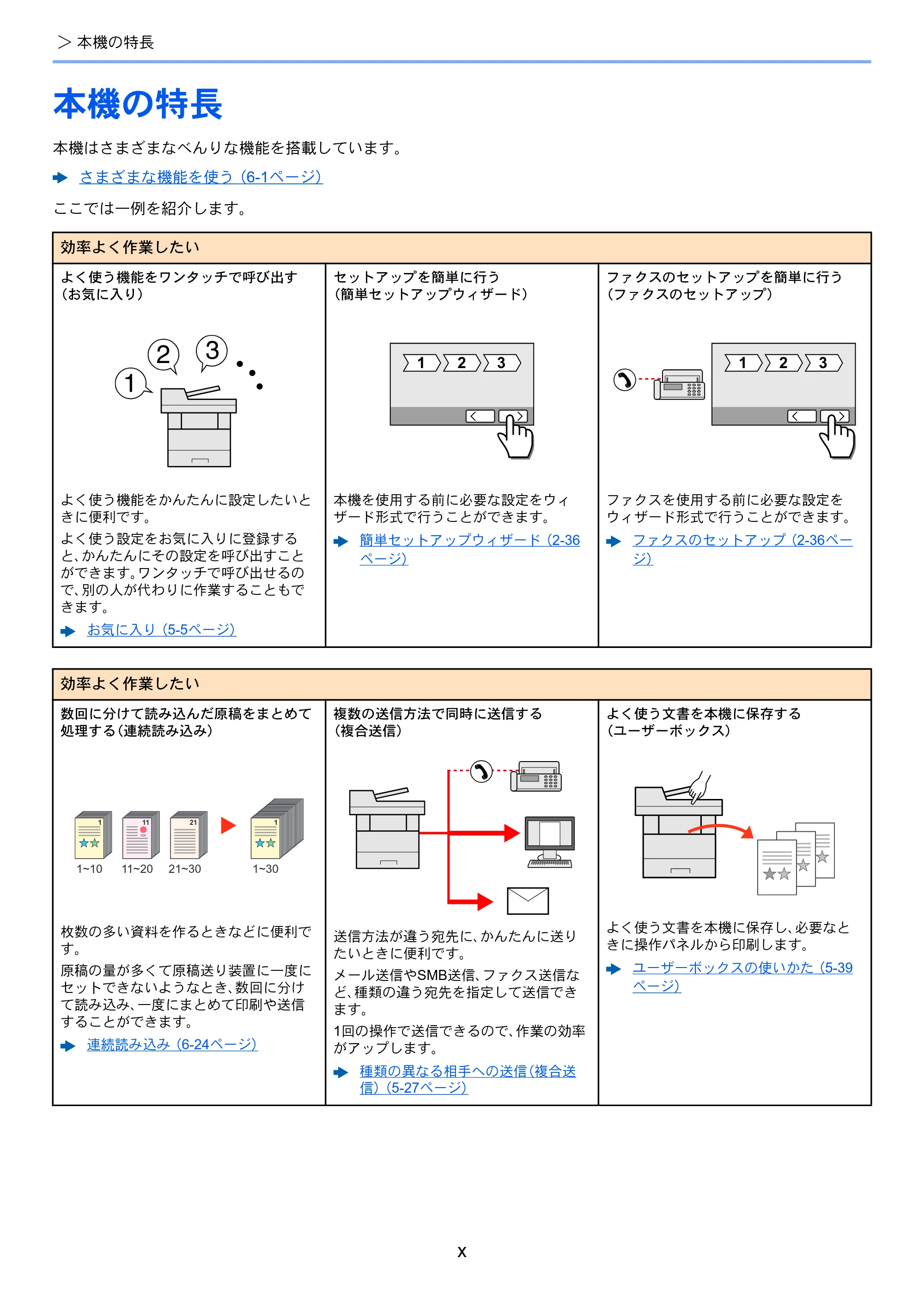 京セラ ECOSYS M3645idn ECOSYS M3645idn 使用説明書 — 本機の特長 — 原本ページ — 12ページ