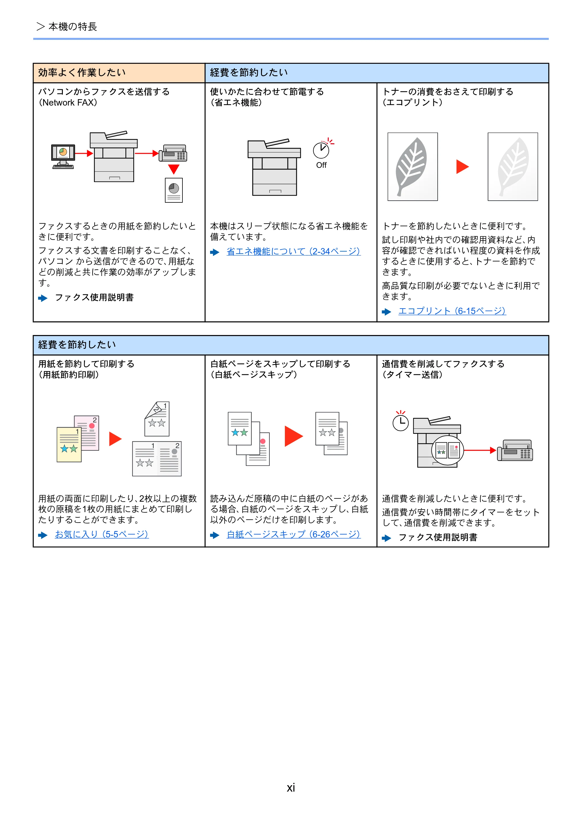 京セラ ECOSYS M3645idn ECOSYS M3645idn 使用説明書 — 原本ページ — 13ページ