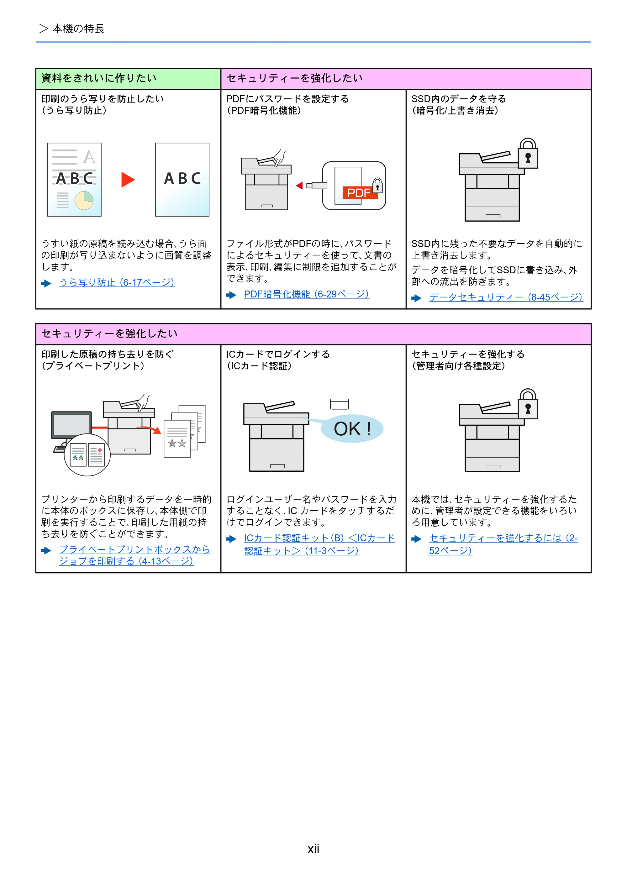 京セラ ECOSYS M3645idn ECOSYS M3645idn 使用説明書 — 原本ページ — 14ページ