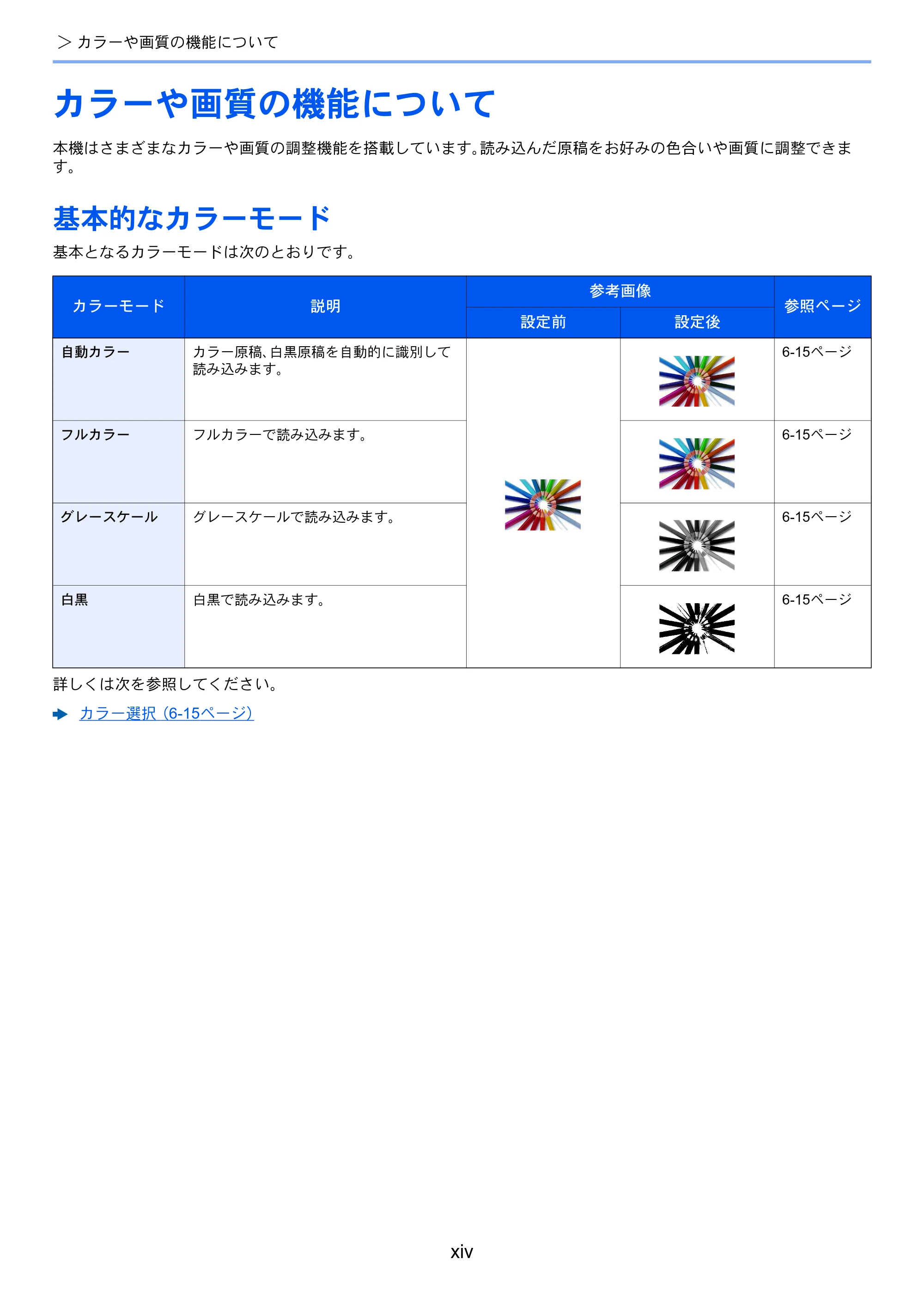 京セラ ECOSYS M3645idn ECOSYS M3645idn 使用説明書 — カラーや画質の機能について — 原本ページ — 16ページ