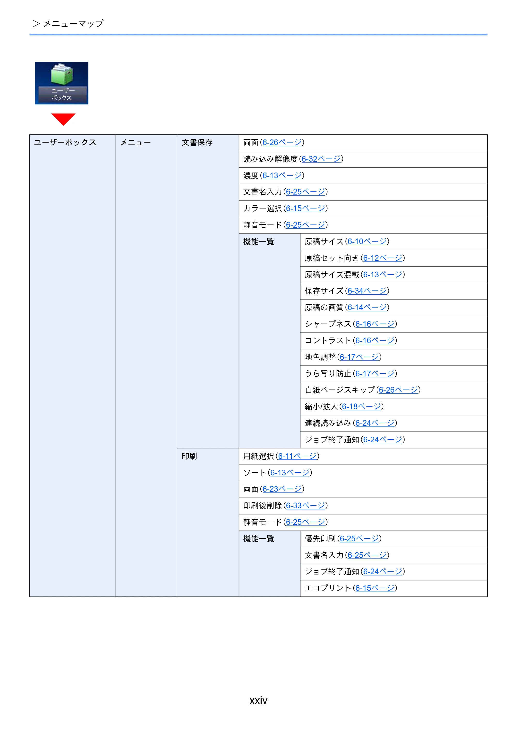 京セラ ECOSYS M3645idn ECOSYS M3645idn 使用説明書 — 原本ページ — 26ページ