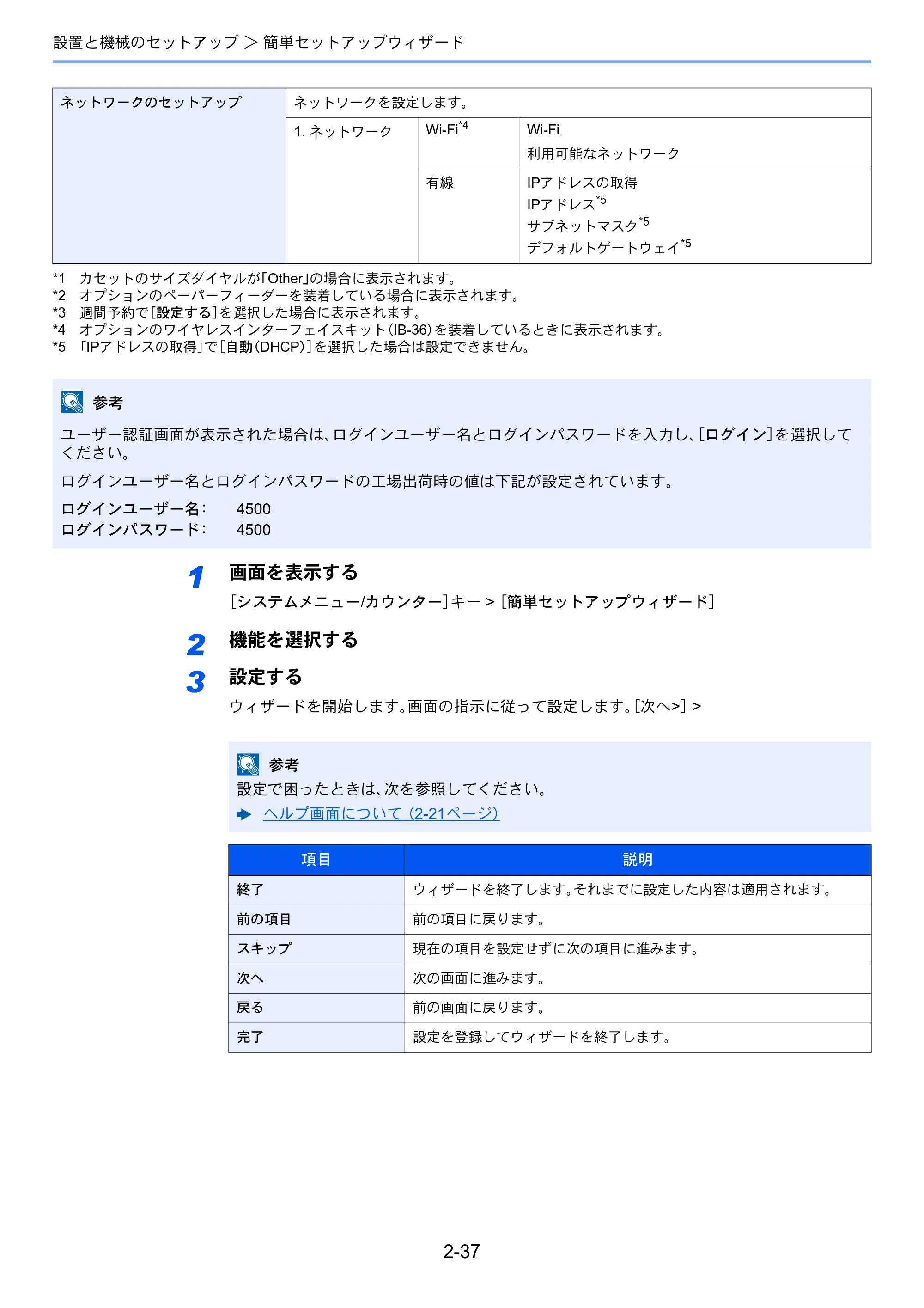 京セラ ECOSYS M3645idn ECOSYS M3645idn 使用説明書 — 原本ページ — 89ページ