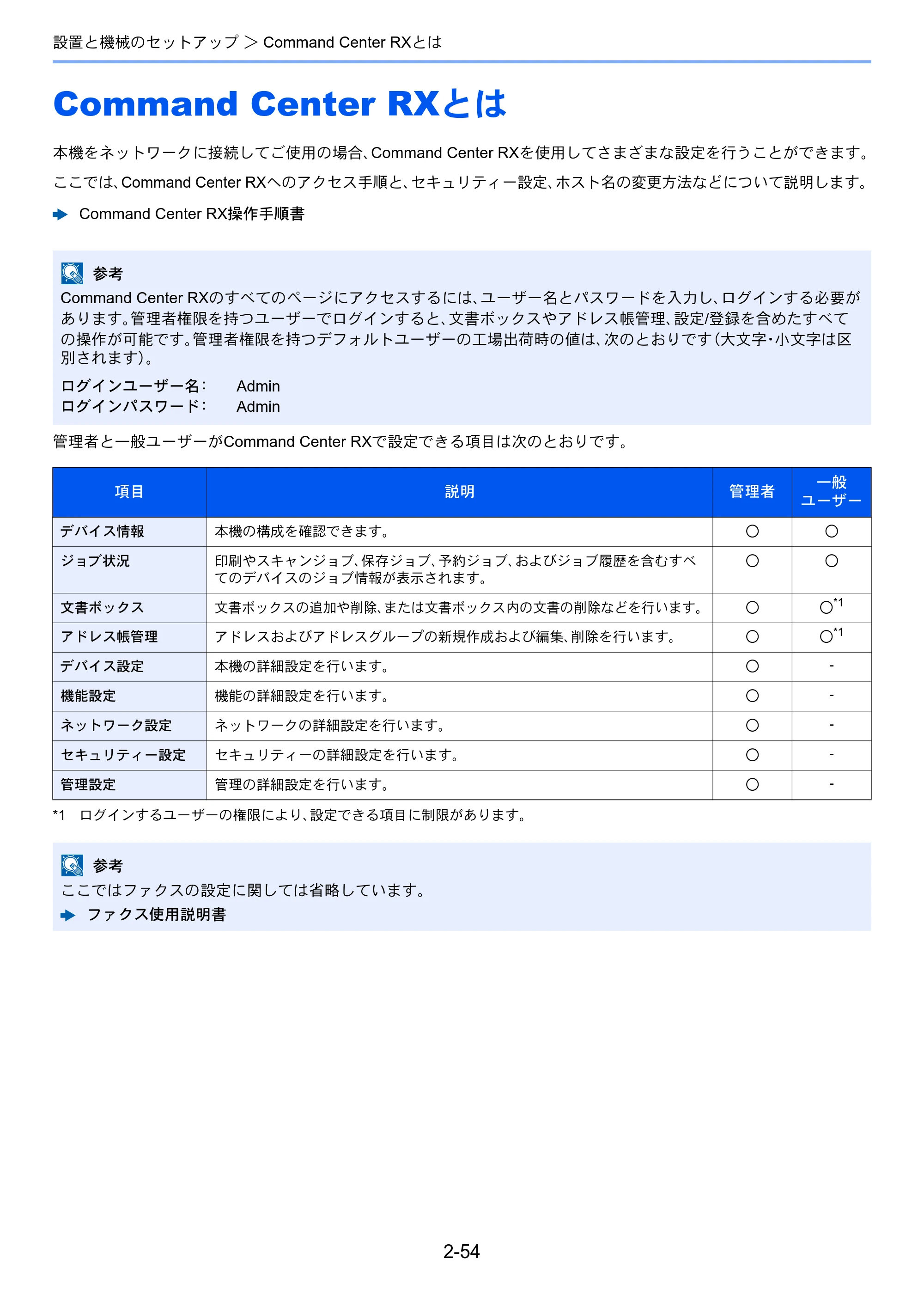 京セラ ECOSYS M3645idn ECOSYS M3645idn 使用説明書 — Command Center RXとは — 原本ページ — 106ページ