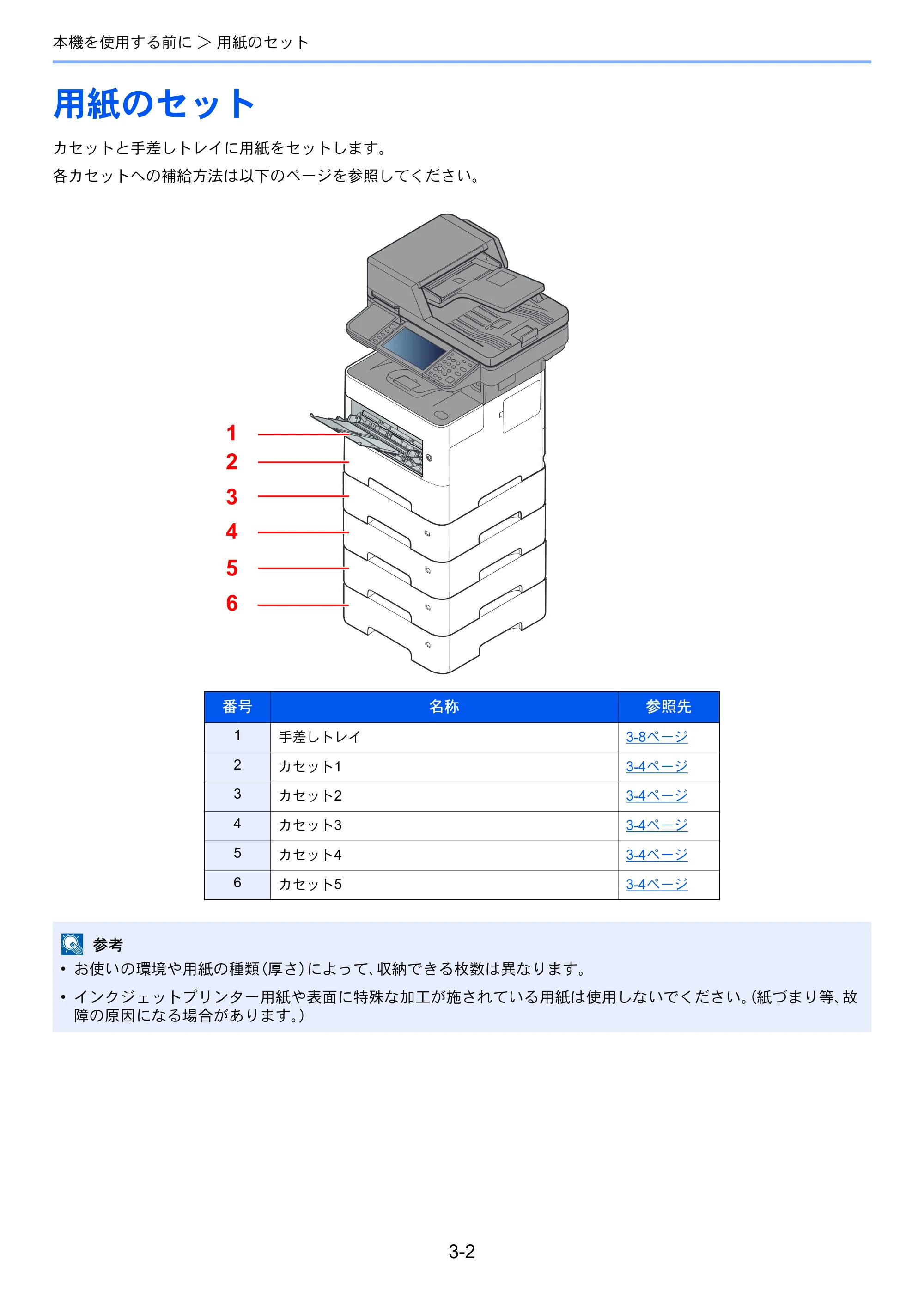 京セラ ECOSYS M3645idn ECOSYS M3645idn 使用説明書 — 用紙のセット — 原本ページ — 127ページ