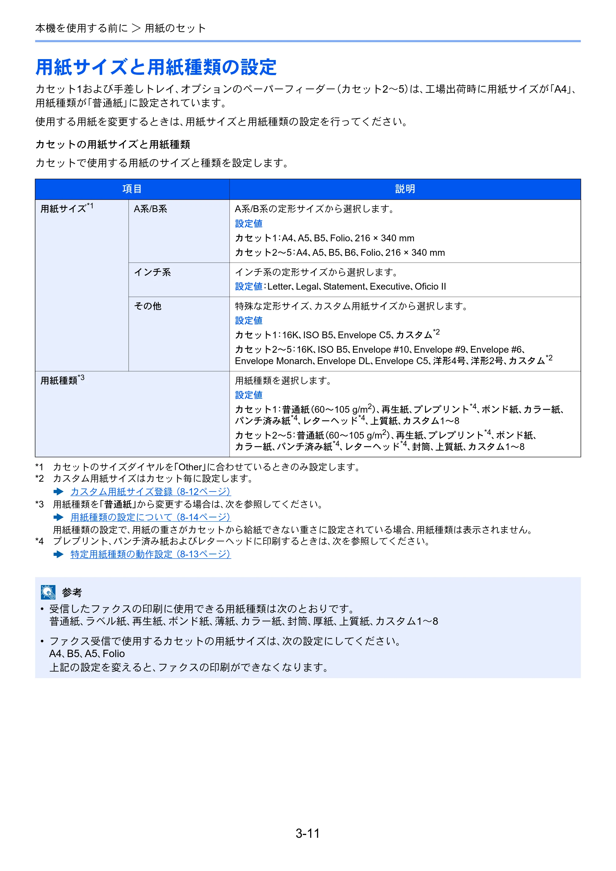 京セラ ECOSYS M3645idn ECOSYS M3645idn 使用説明書 — 用紙サイズと用紙種類の設定 — 原本ページ — 136ページ