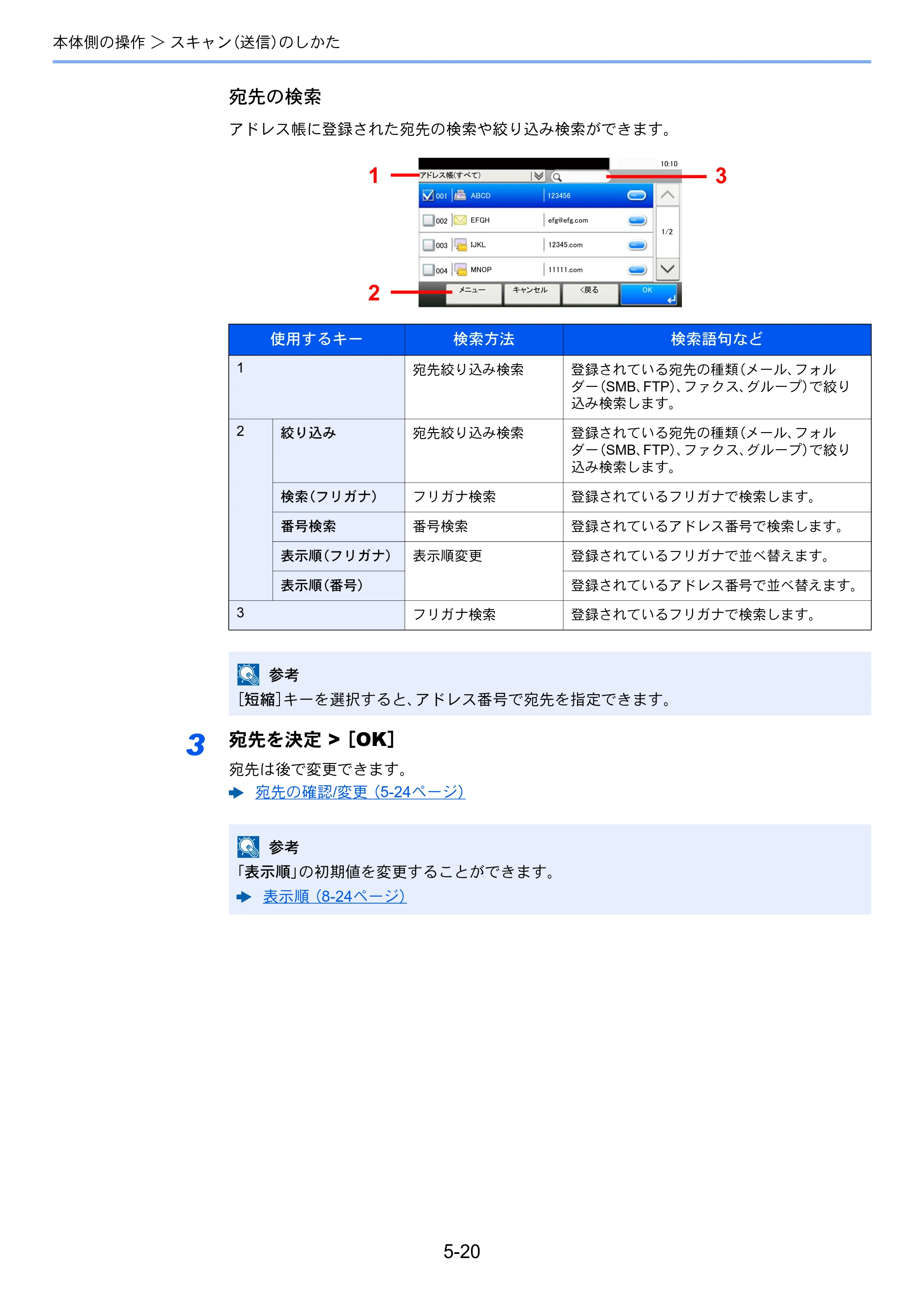 京セラ ECOSYS M3645idn ECOSYS M3645idn 使用説明書 — 原本ページ — 200ページ