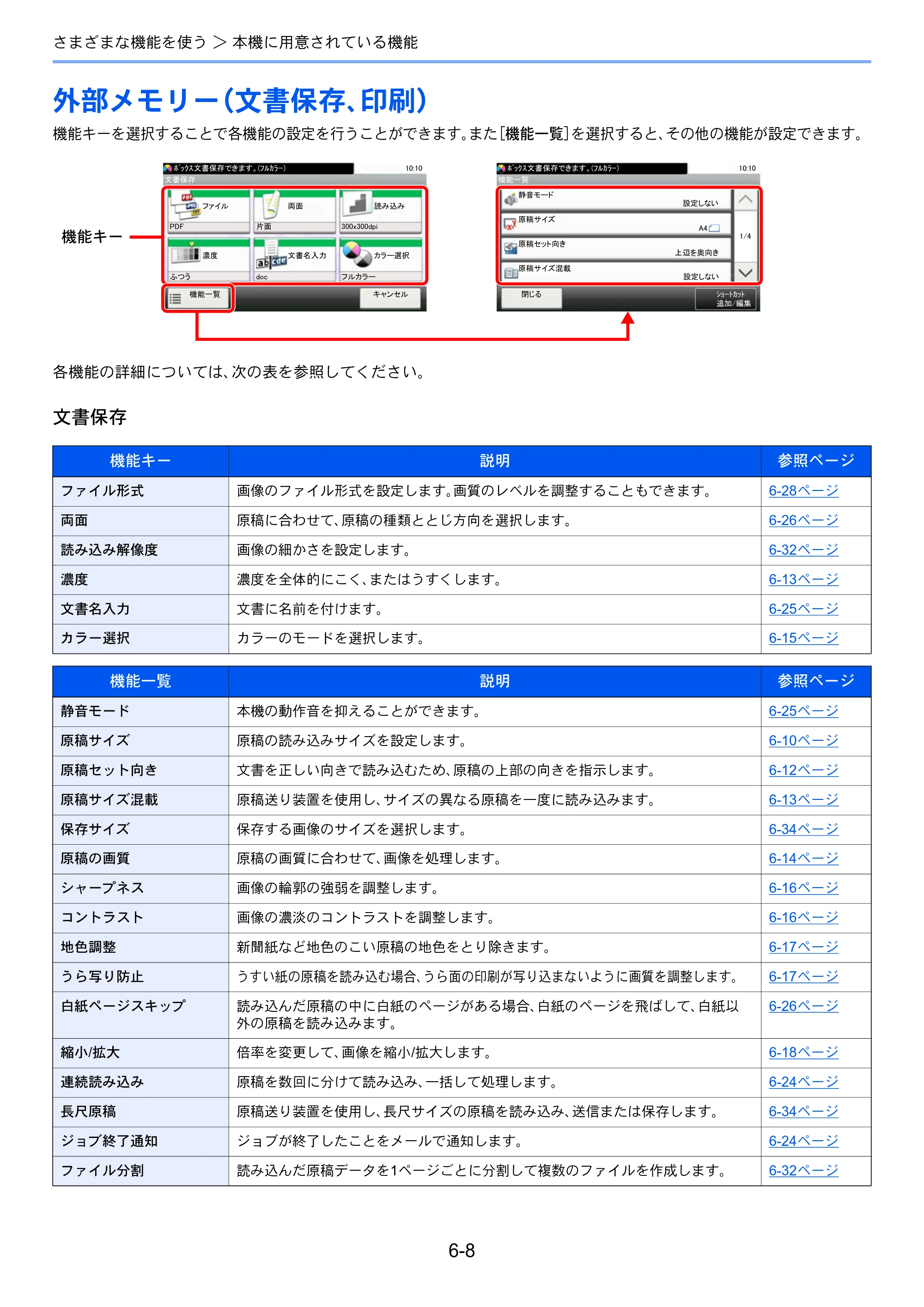 京セラ ECOSYS M3645idn ECOSYS M3645idn 使用説明書 — 外部メモリー（文書保存、印刷） — 原本ページ — 242ページ
