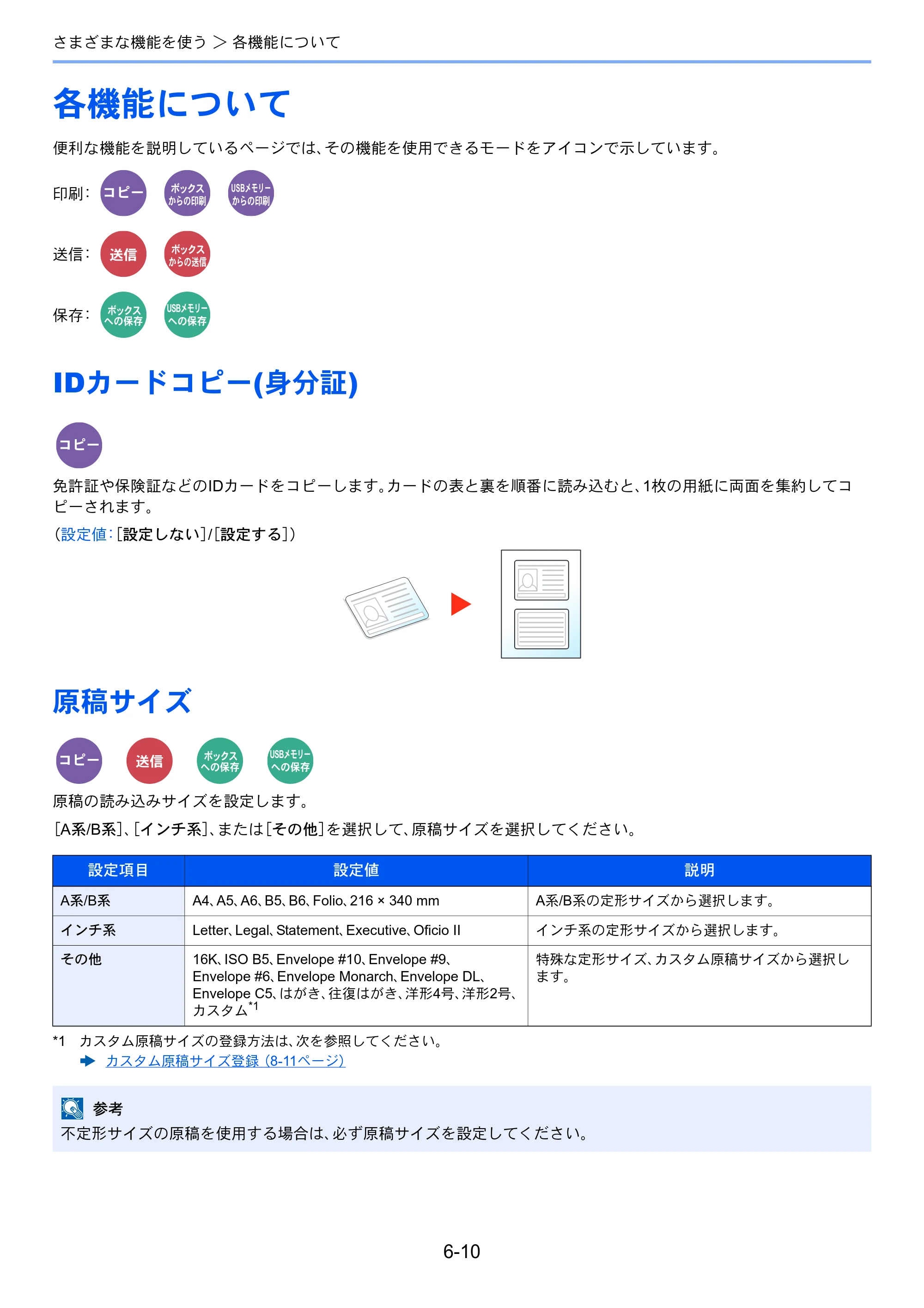 京セラ ECOSYS M3645idn ECOSYS M3645idn 使用説明書 — 各機能について — 原本ページ — 244ページ