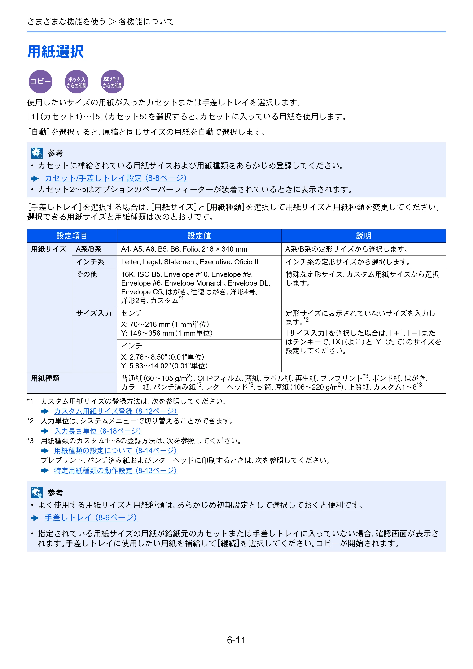 京セラ ECOSYS M3645idn ECOSYS M3645idn 使用説明書 — 用紙選択 — 原本ページ — 245ページ