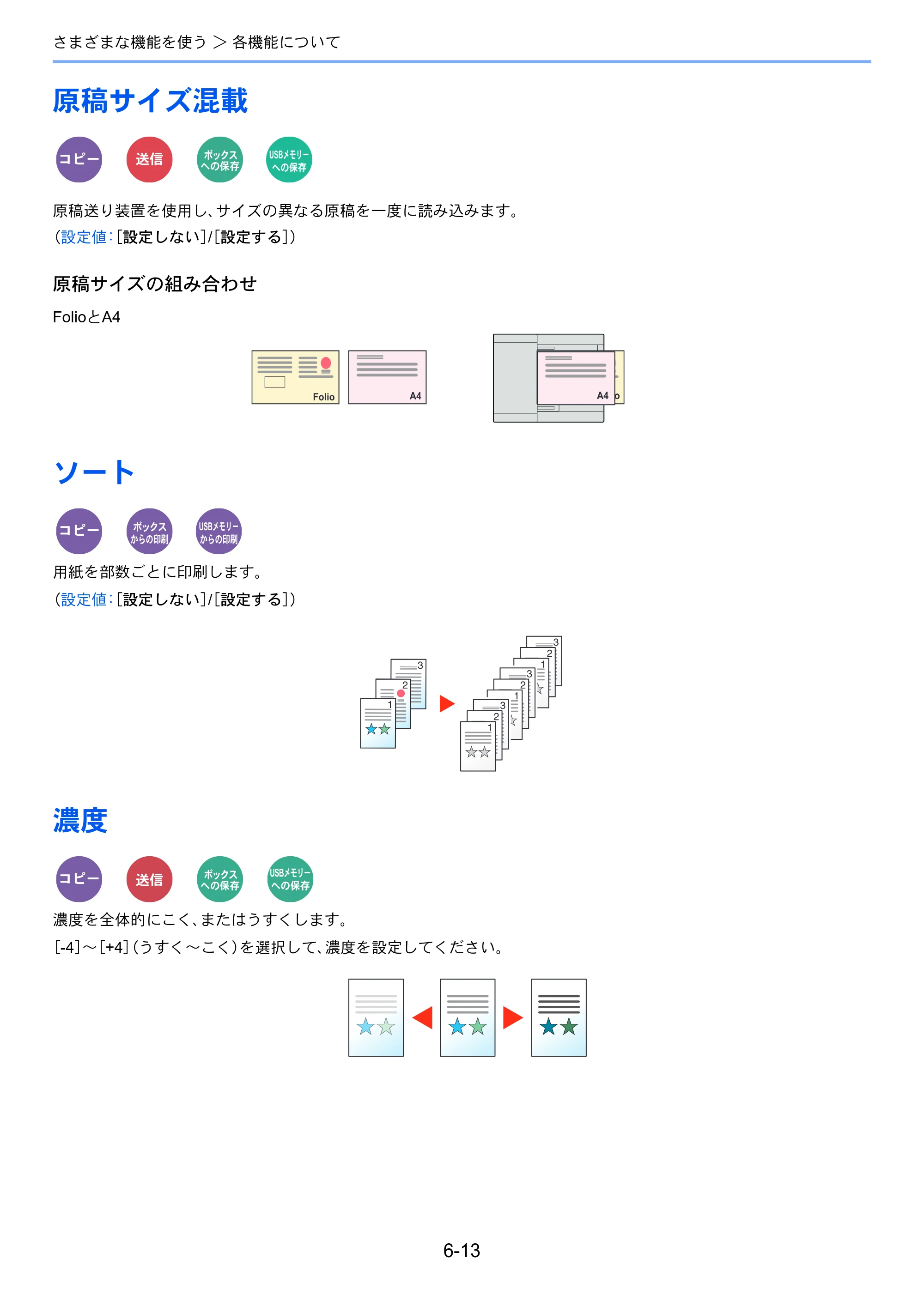 京セラ ECOSYS M3645idn ECOSYS M3645idn 使用説明書 — 原稿サイズ混載 — 原本ページ — 247ページ