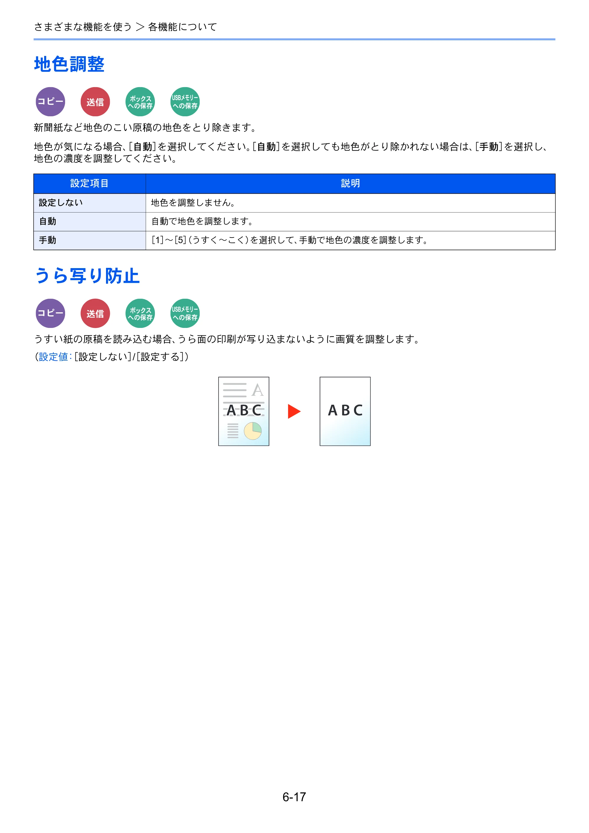 京セラ ECOSYS M3645idn ECOSYS M3645idn 使用説明書 — 地色調整 — 原本ページ — 251ページ