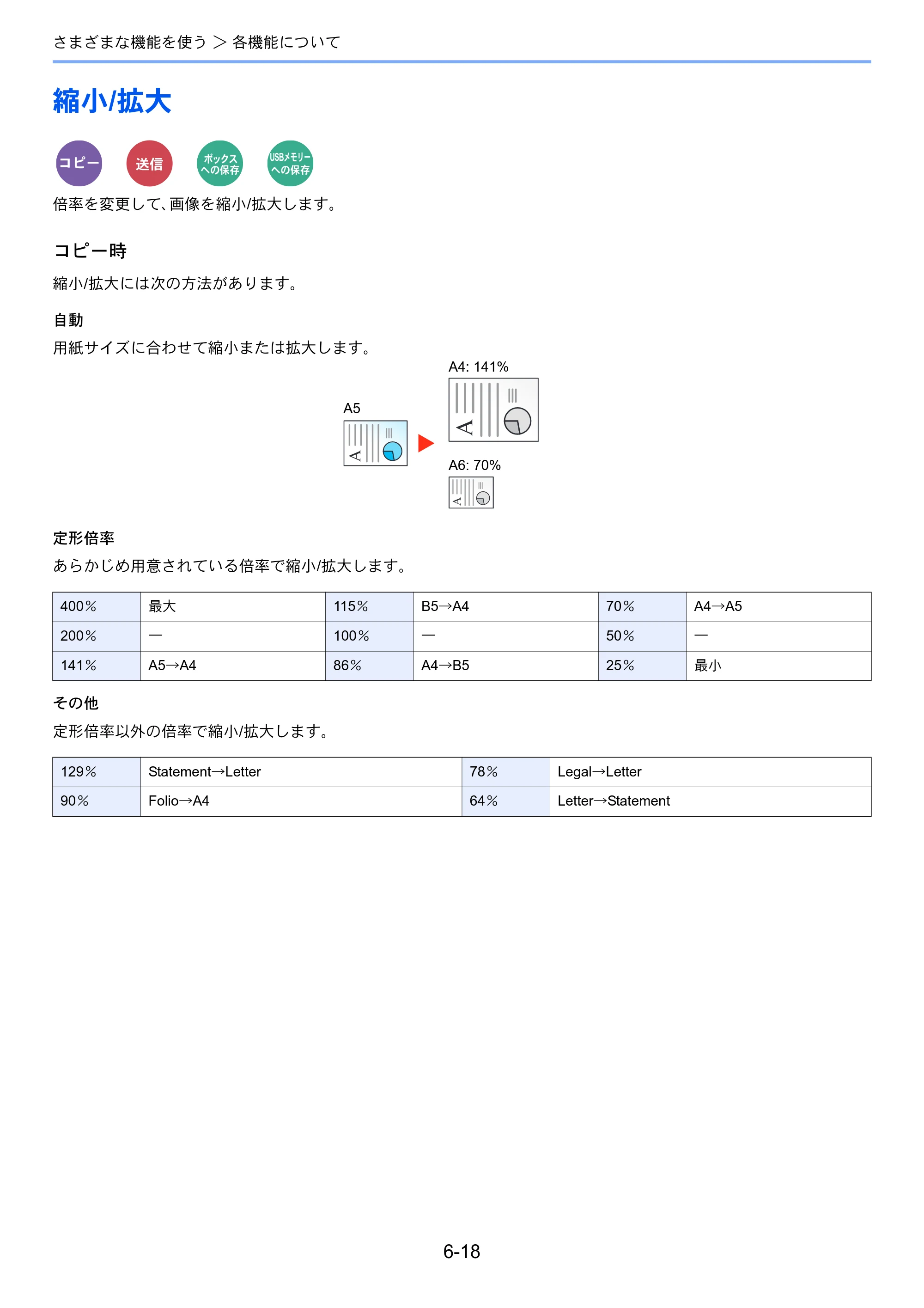 京セラ ECOSYS M3645idn ECOSYS M3645idn 使用説明書 — 縮小/拡大 — 原本ページ — 252ページ