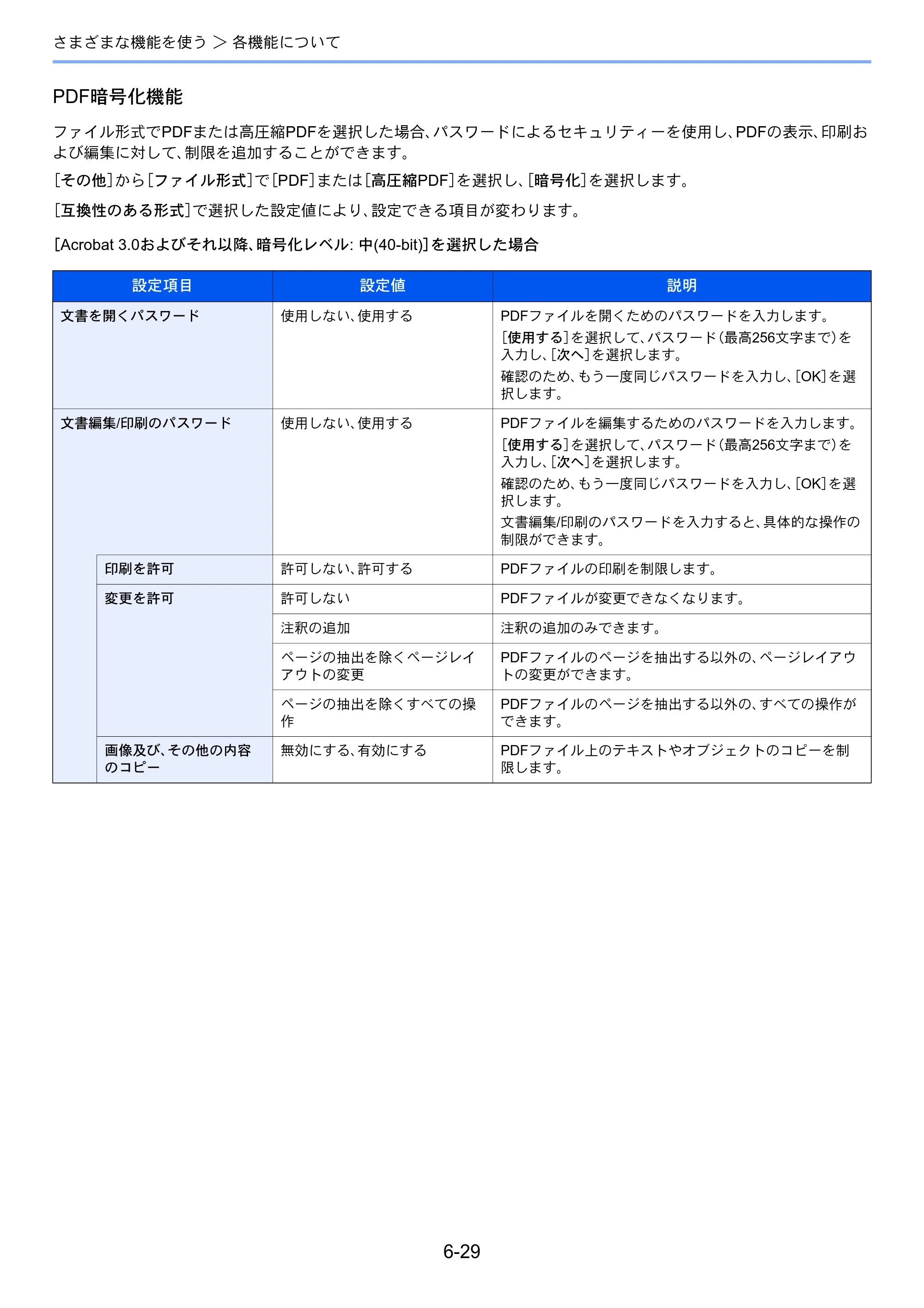 京セラ ECOSYS M3645idn ECOSYS M3645idn 使用説明書 — 原本ページ — 263ページ