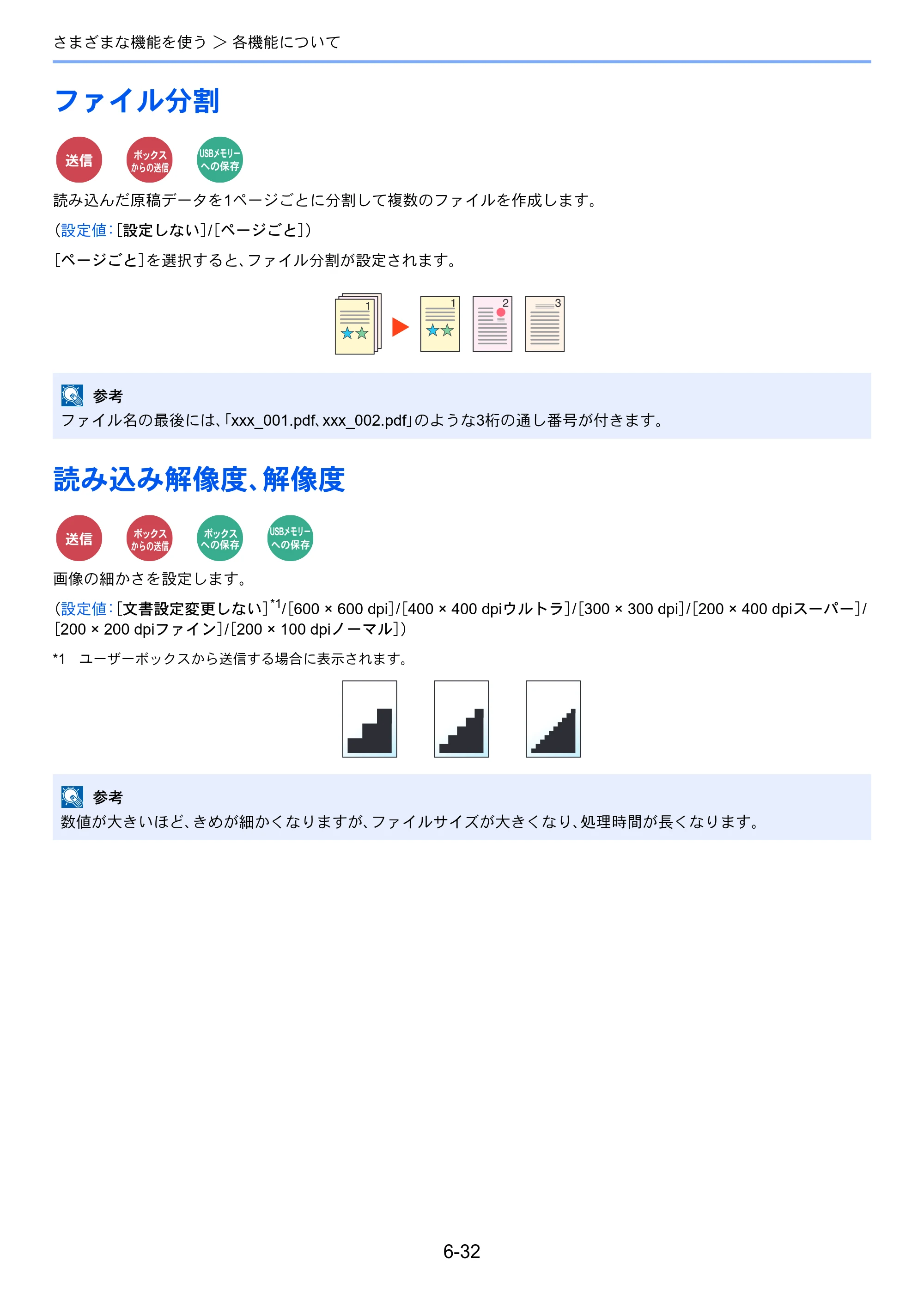 京セラ ECOSYS M3645idn ECOSYS M3645idn 使用説明書 — ファイル分割 — 原本ページ — 266ページ