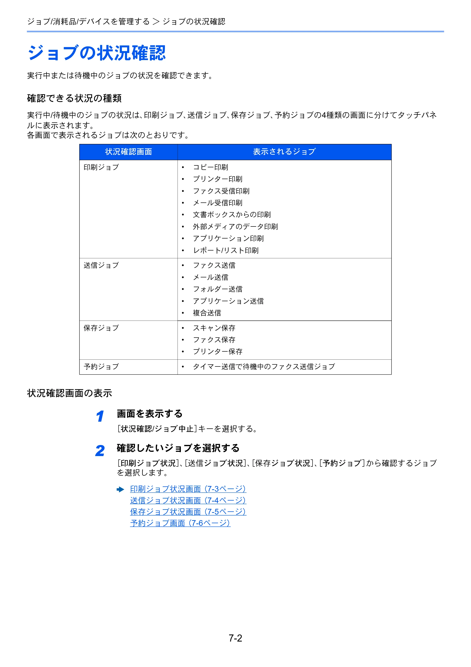 京セラ ECOSYS M3645idn ECOSYS M3645idn 使用説明書 — ジョブの状況確認 — 原本ページ — 271ページ