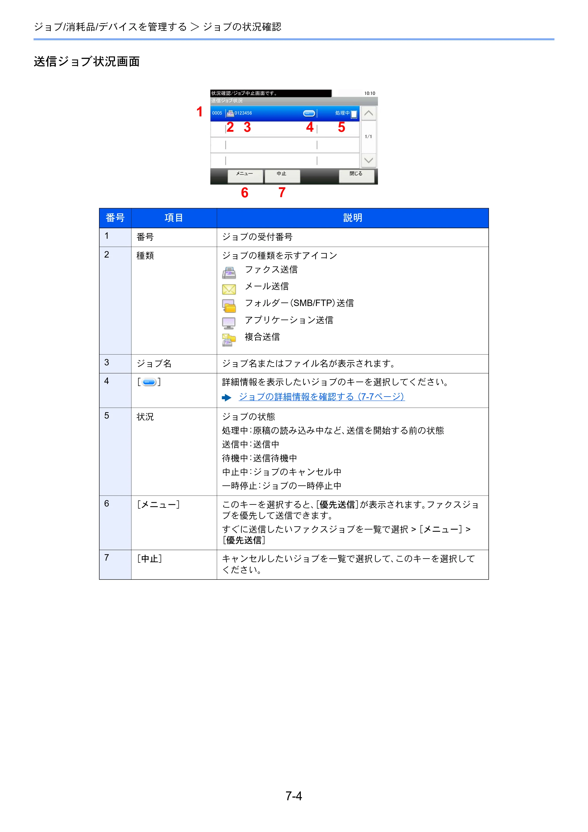 京セラ ECOSYS M3645idn ECOSYS M3645idn 使用説明書 — 原本ページ — 273ページ