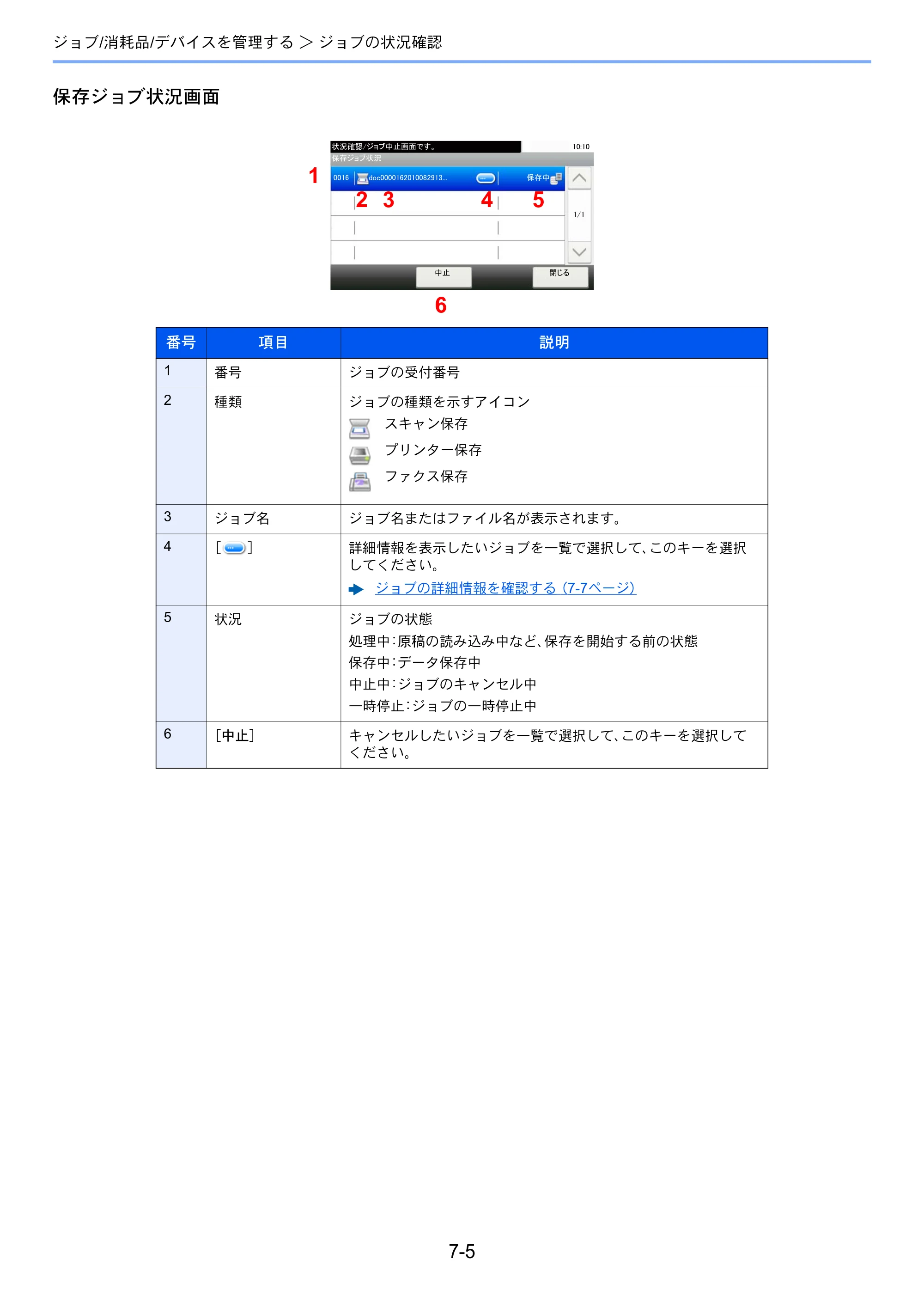 京セラ ECOSYS M3645idn ECOSYS M3645idn 使用説明書 — 原本ページ — 274ページ