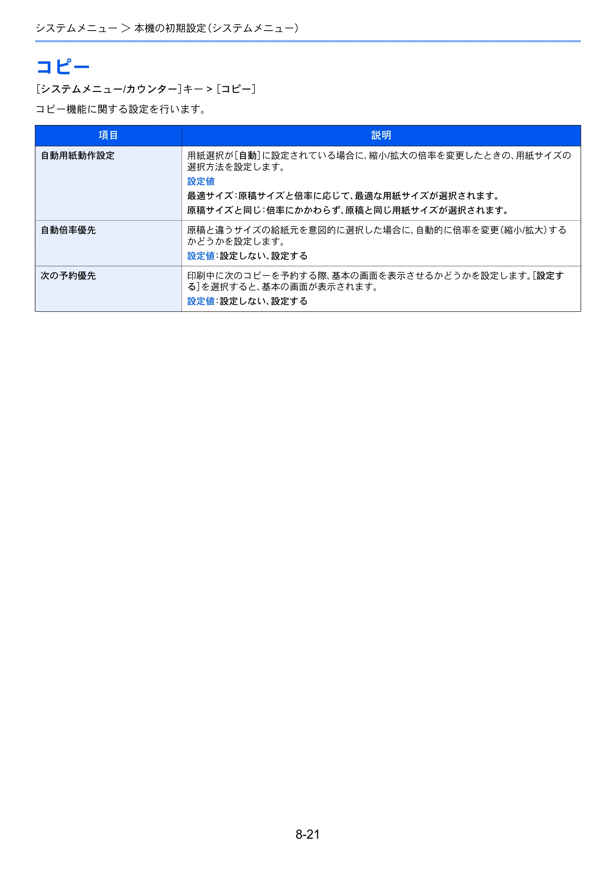 京セラ ECOSYS M3645idn ECOSYS M3645idn 使用説明書 — コピー — 原本ページ — 302ページ