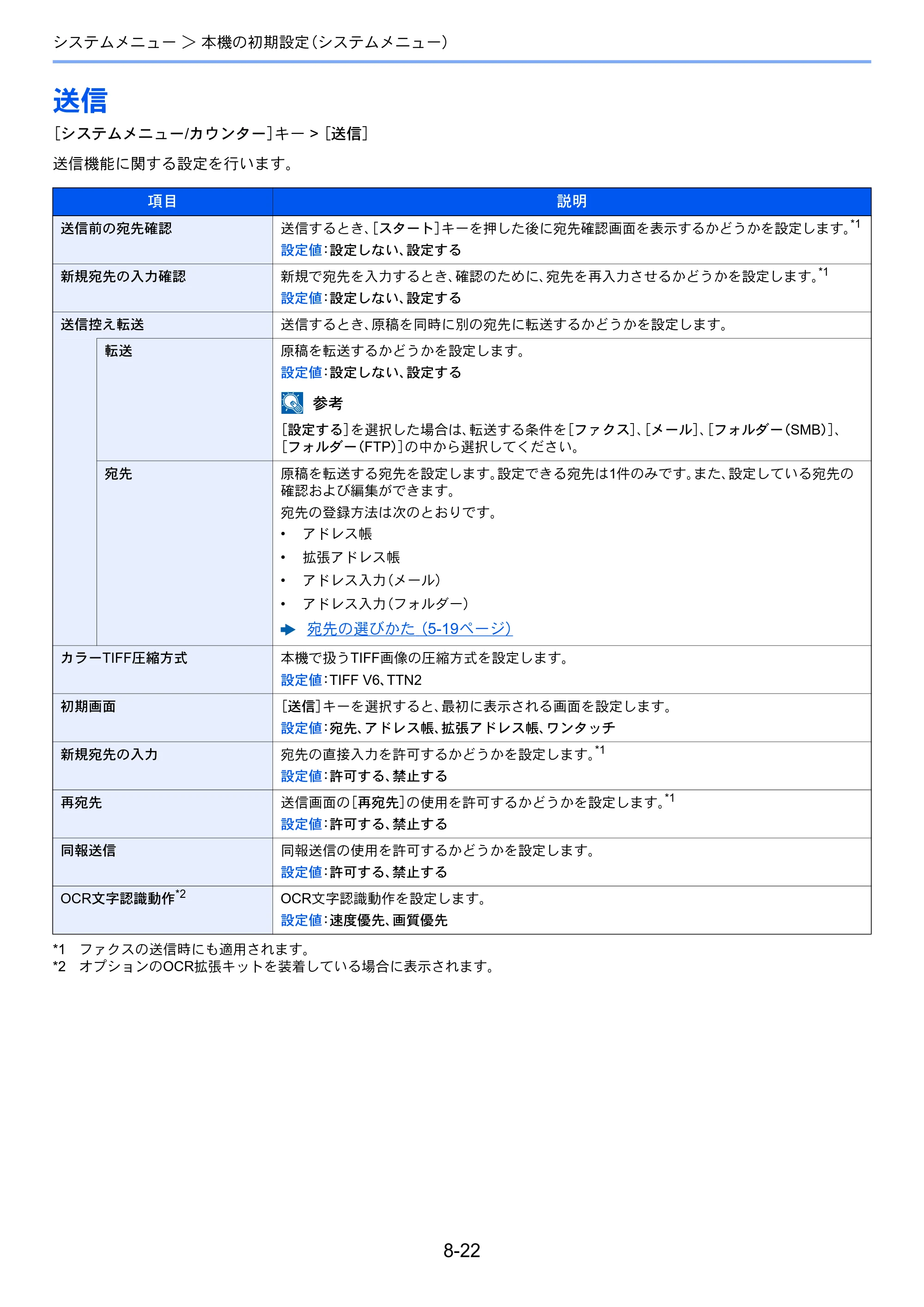 京セラ ECOSYS M3645idn ECOSYS M3645idn 使用説明書 — 送信 — 原本ページ — 303ページ