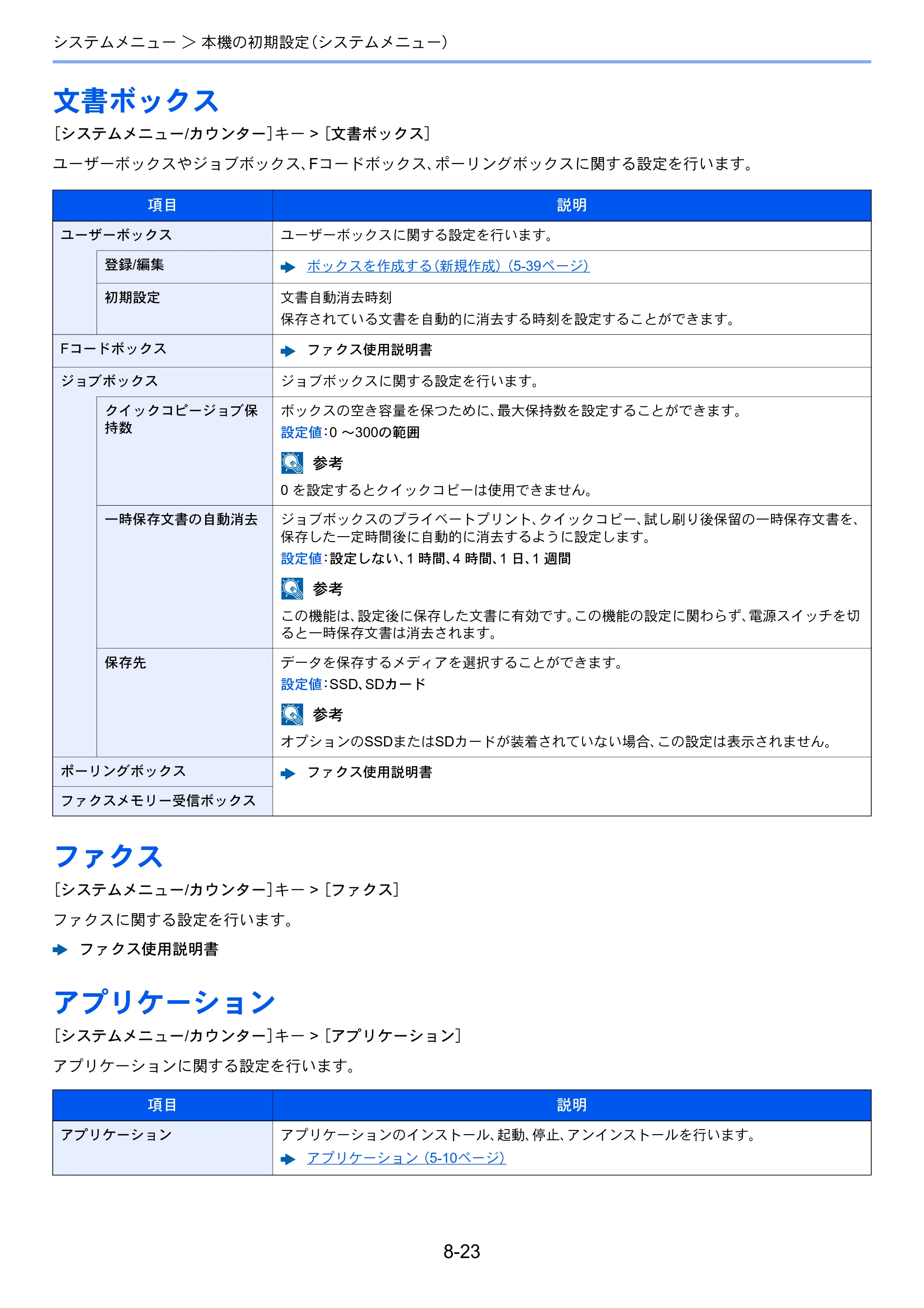 京セラ ECOSYS M3645idn ECOSYS M3645idn 使用説明書 — 文書ボックス — 原本ページ — 304ページ