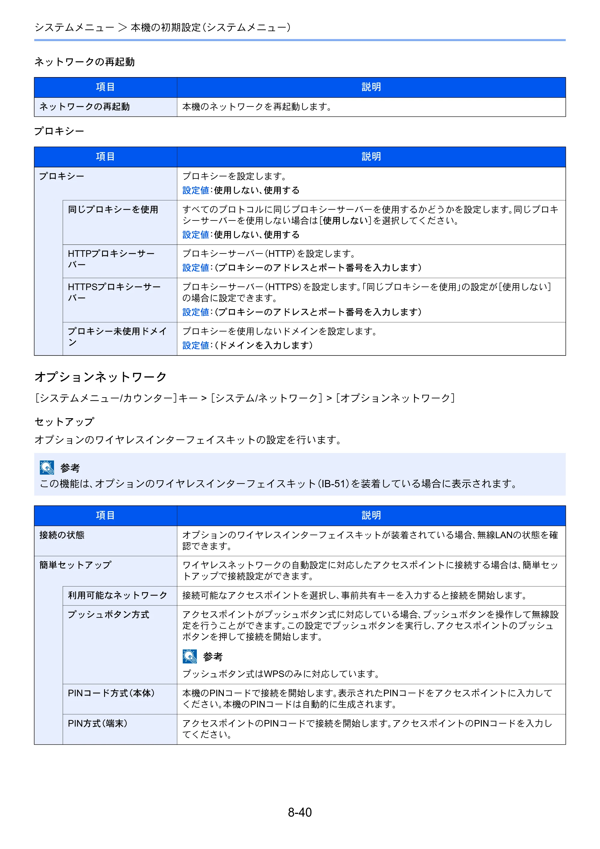 京セラ ECOSYS M3645idn ECOSYS M3645idn 使用説明書 — 原本ページ — 321ページ