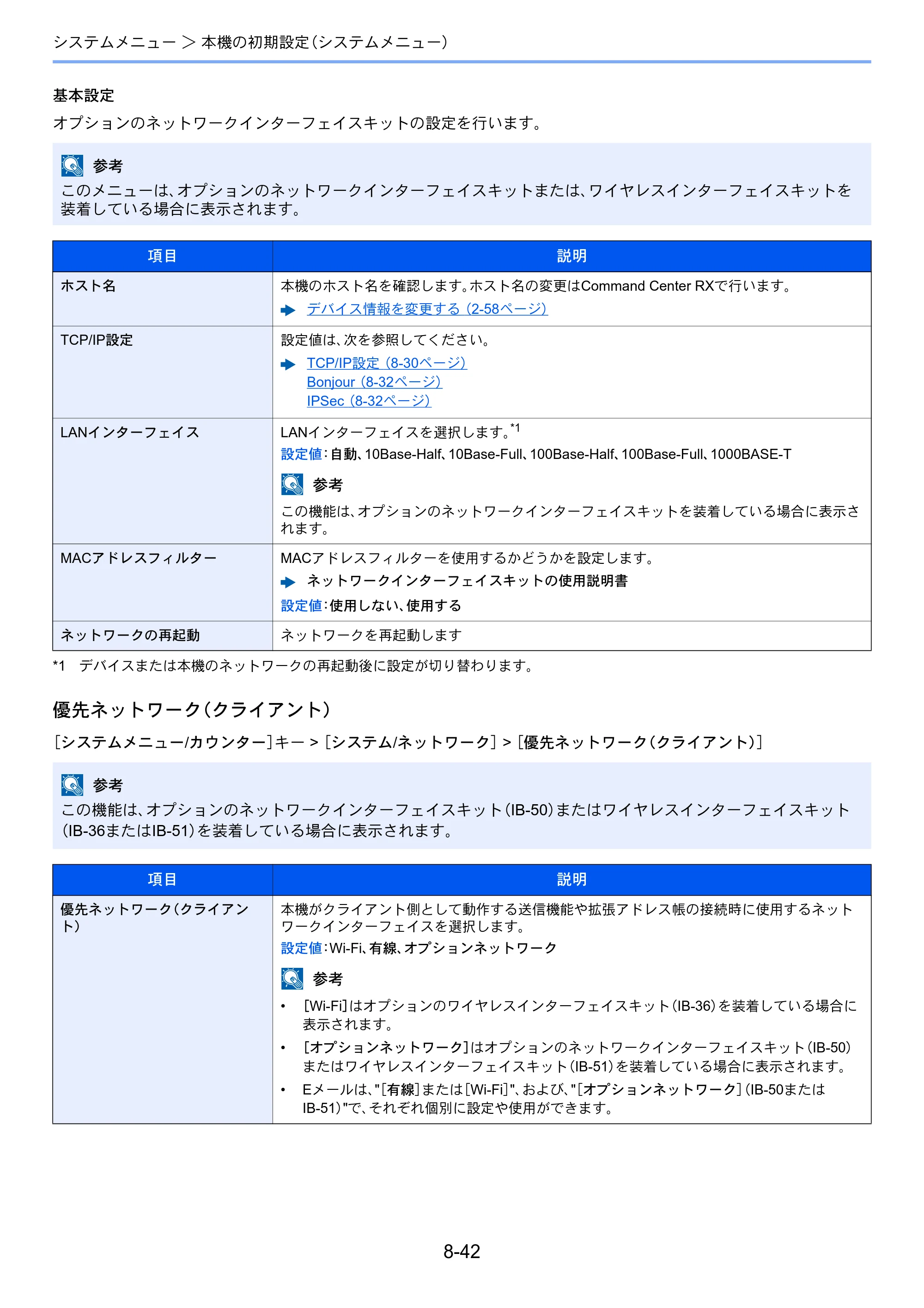 京セラ ECOSYS M3645idn ECOSYS M3645idn 使用説明書 — 原本ページ — 323ページ