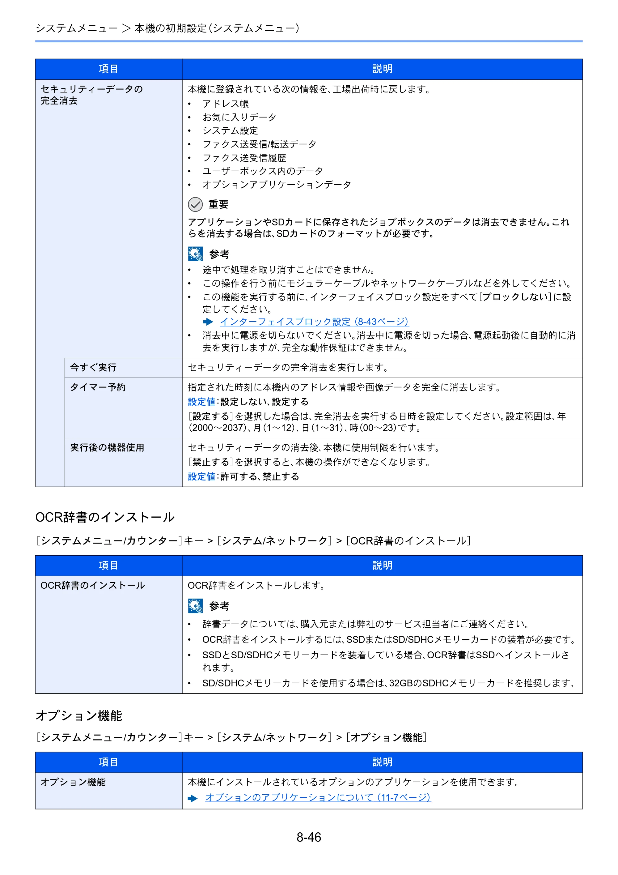 京セラ ECOSYS M3645idn ECOSYS M3645idn 使用説明書 — 原本ページ — 327ページ