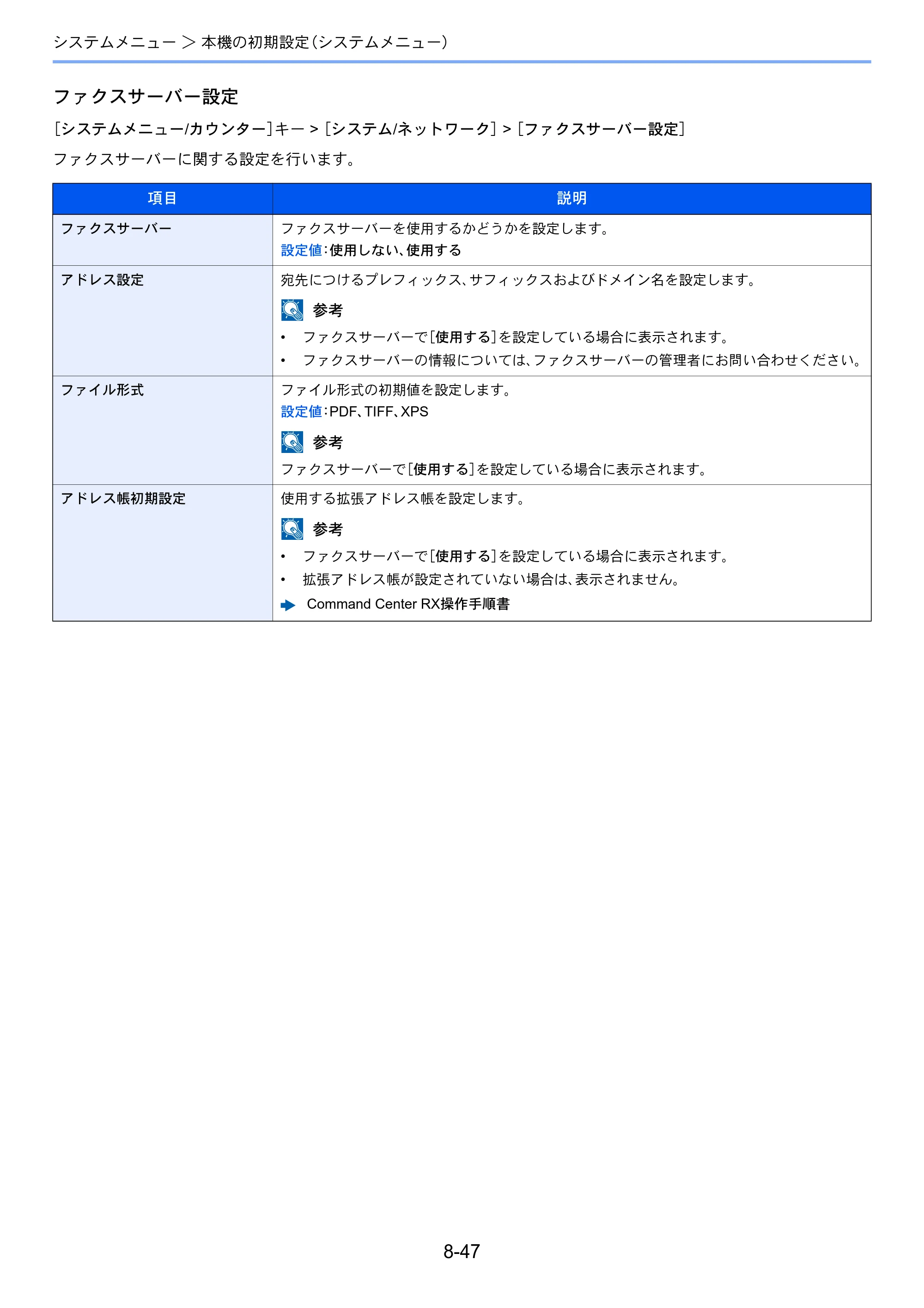 京セラ ECOSYS M3645idn ECOSYS M3645idn 使用説明書 — 原本ページ — 328ページ