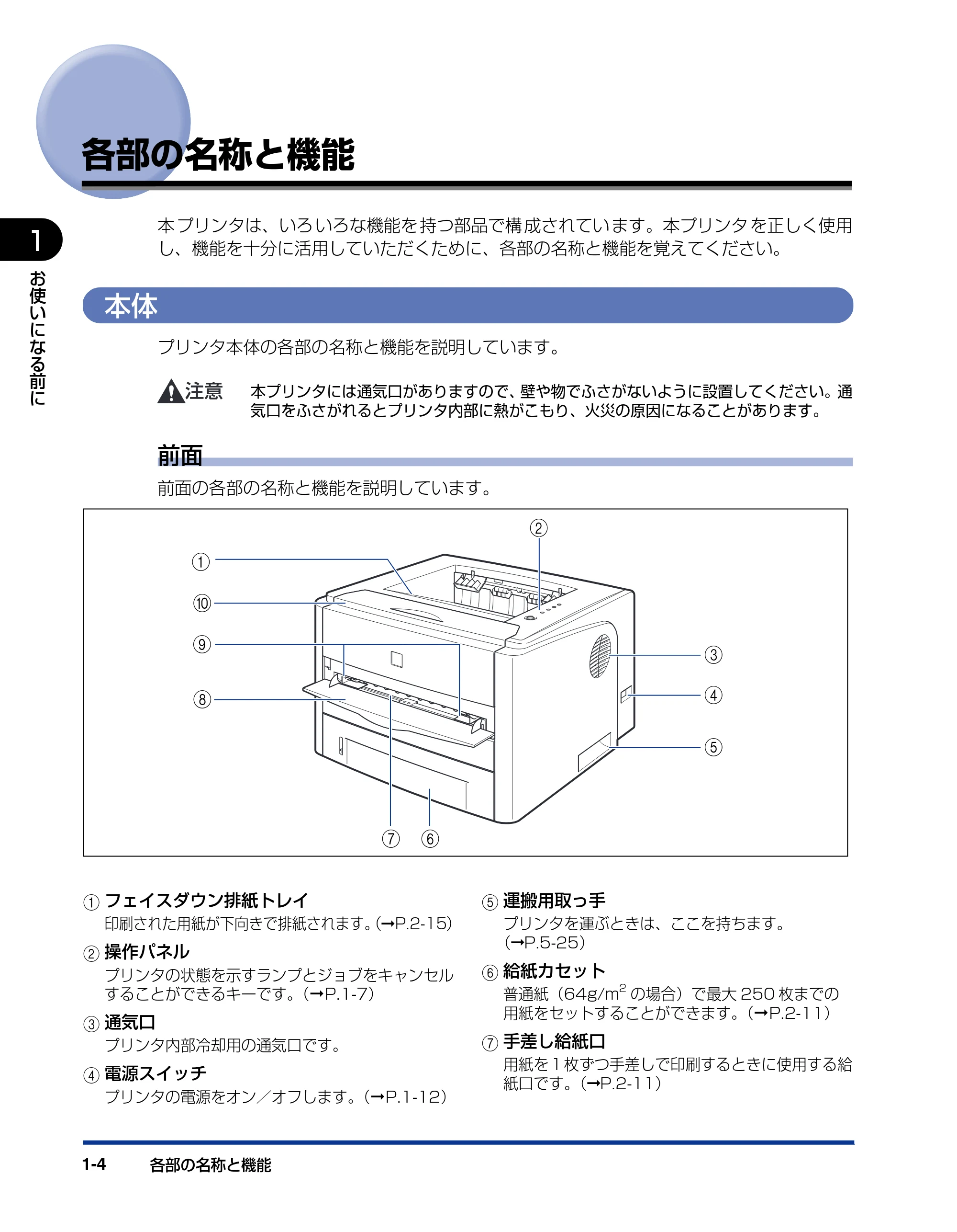キヤノン LBP3300 ユーザーズガイド 2007年7月9日更新 （PDF形式／11.63Mバイト） — 各部の名称と機能 — 原本ページ — 26ページ