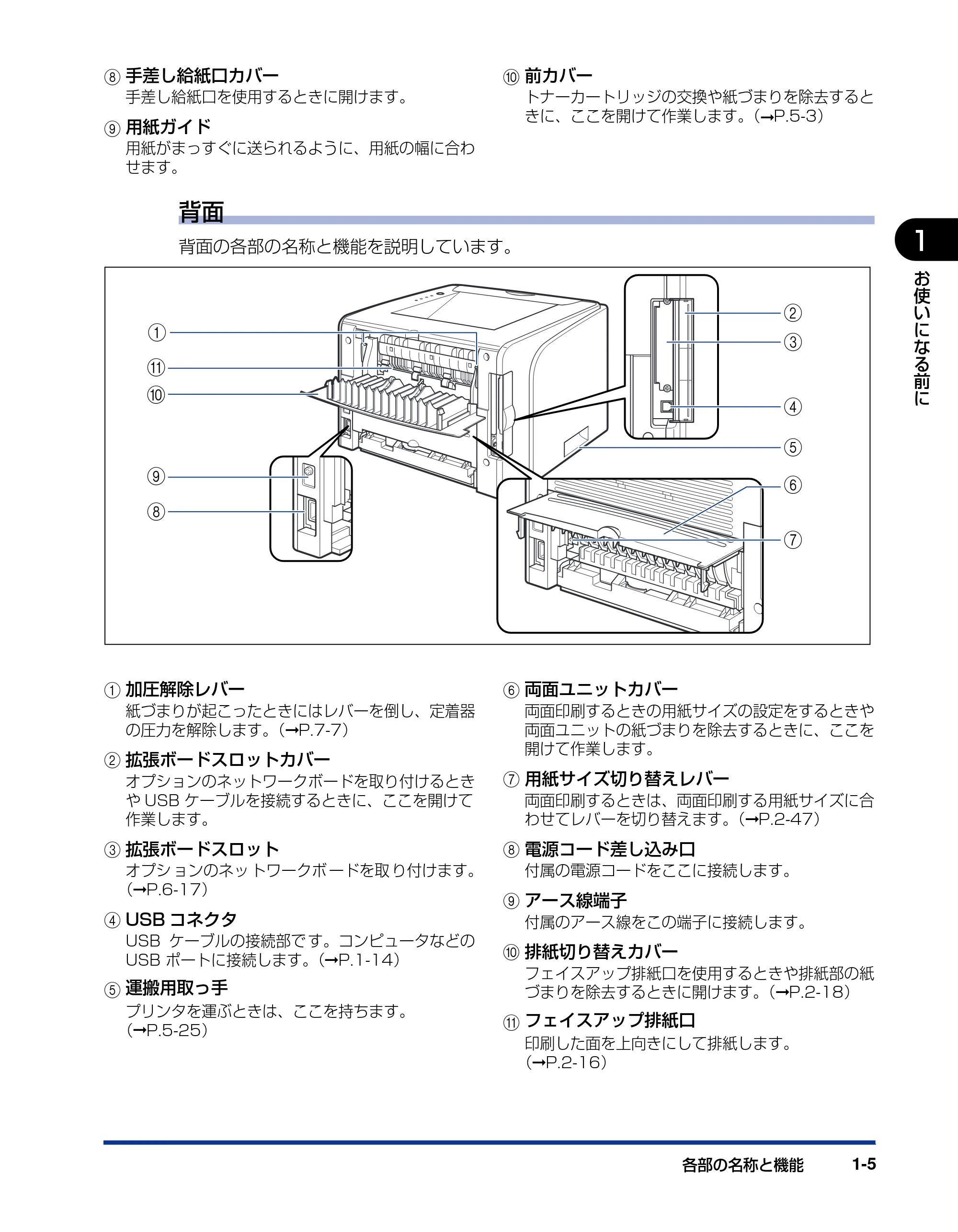 キヤノン LBP3300 ユーザーズガイド 2007年7月9日更新 （PDF形式／11.63Mバイト） — 原本ページ — 27ページ