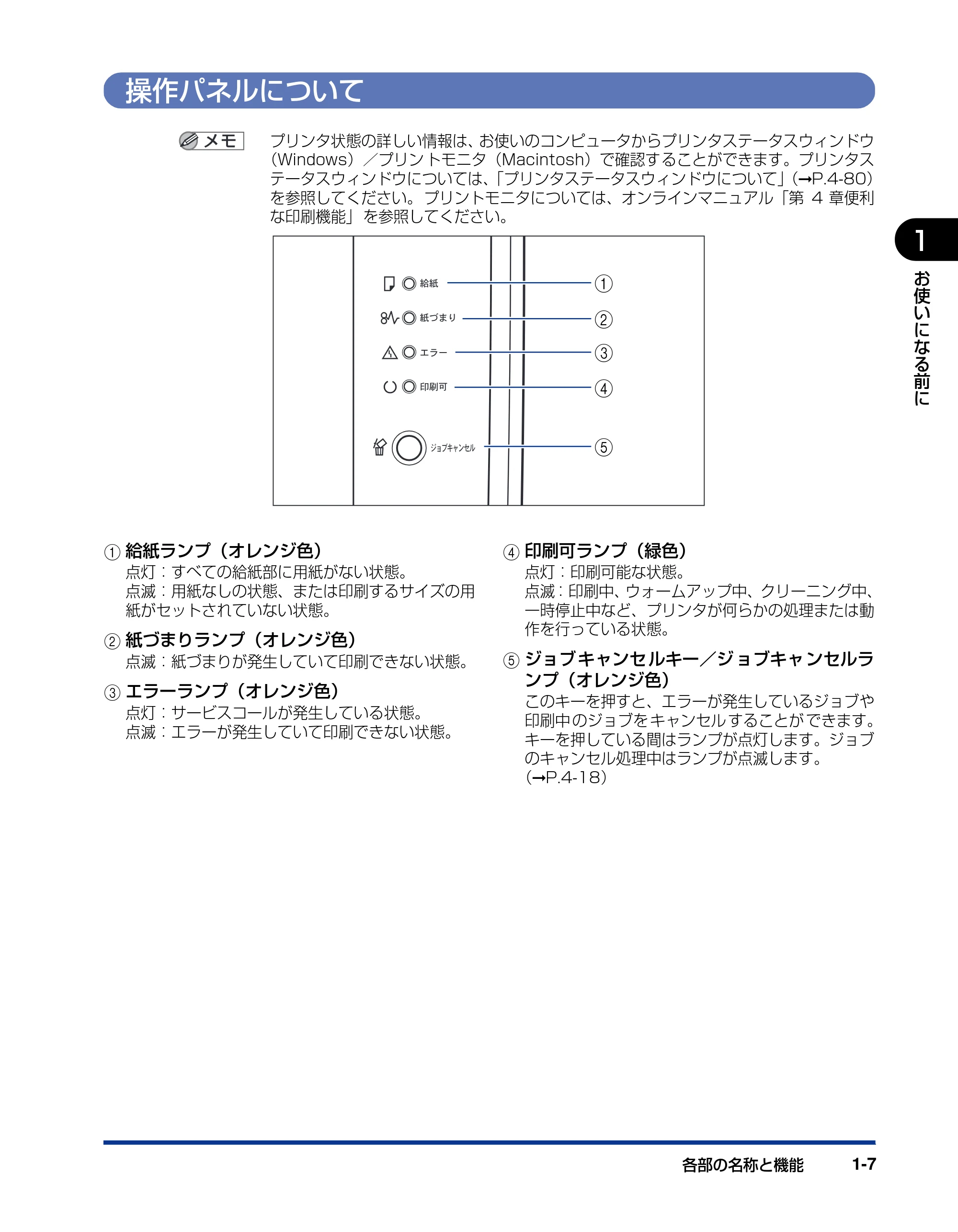 キヤノン LBP3300 ユーザーズガイド 2007年7月9日更新 （PDF形式／11.63Mバイト） — 操作パネルについて — 原本ページ — 29ページ